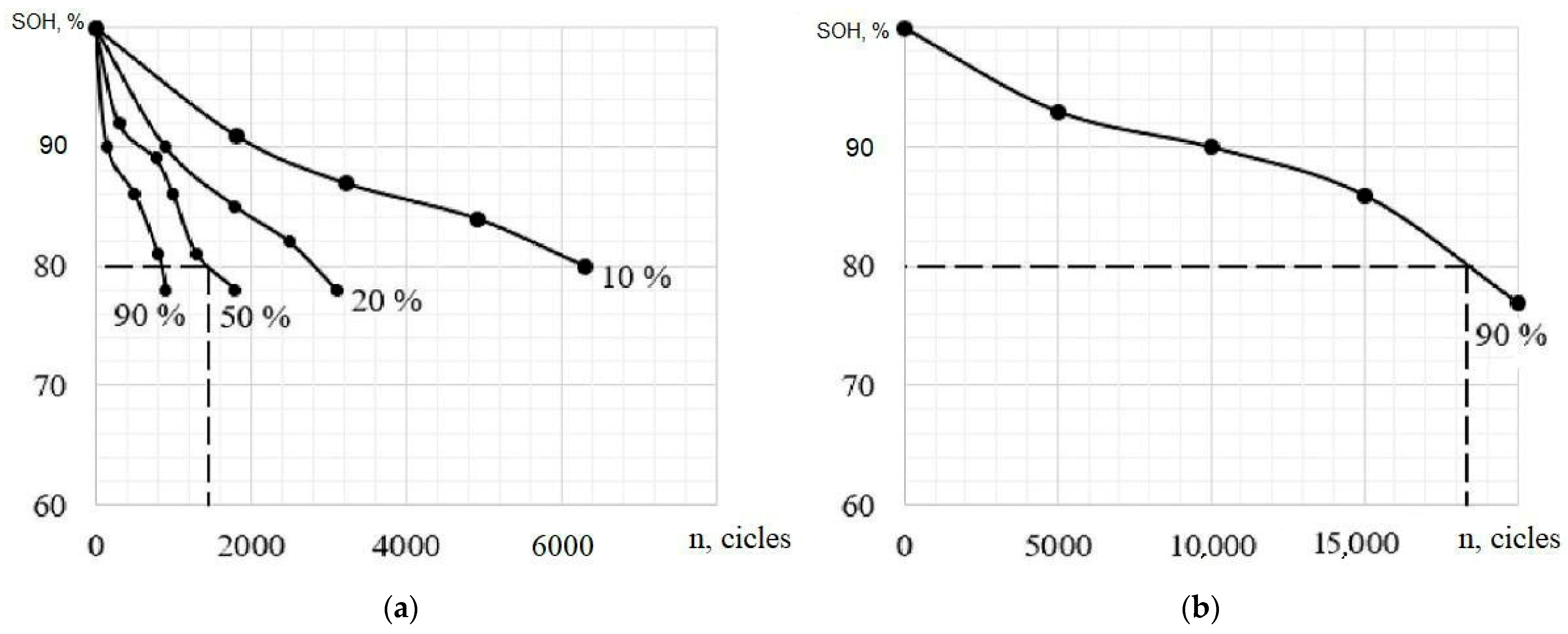 Mathematics 11 02586 g018