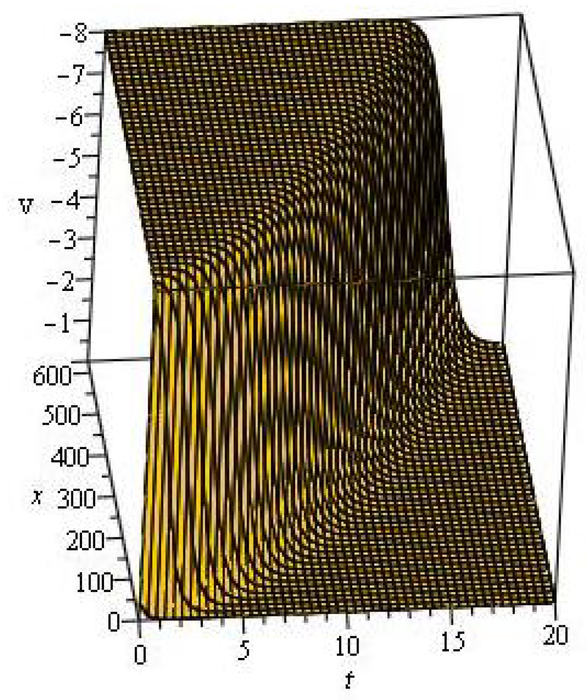 Mathematics 11 02686 g002