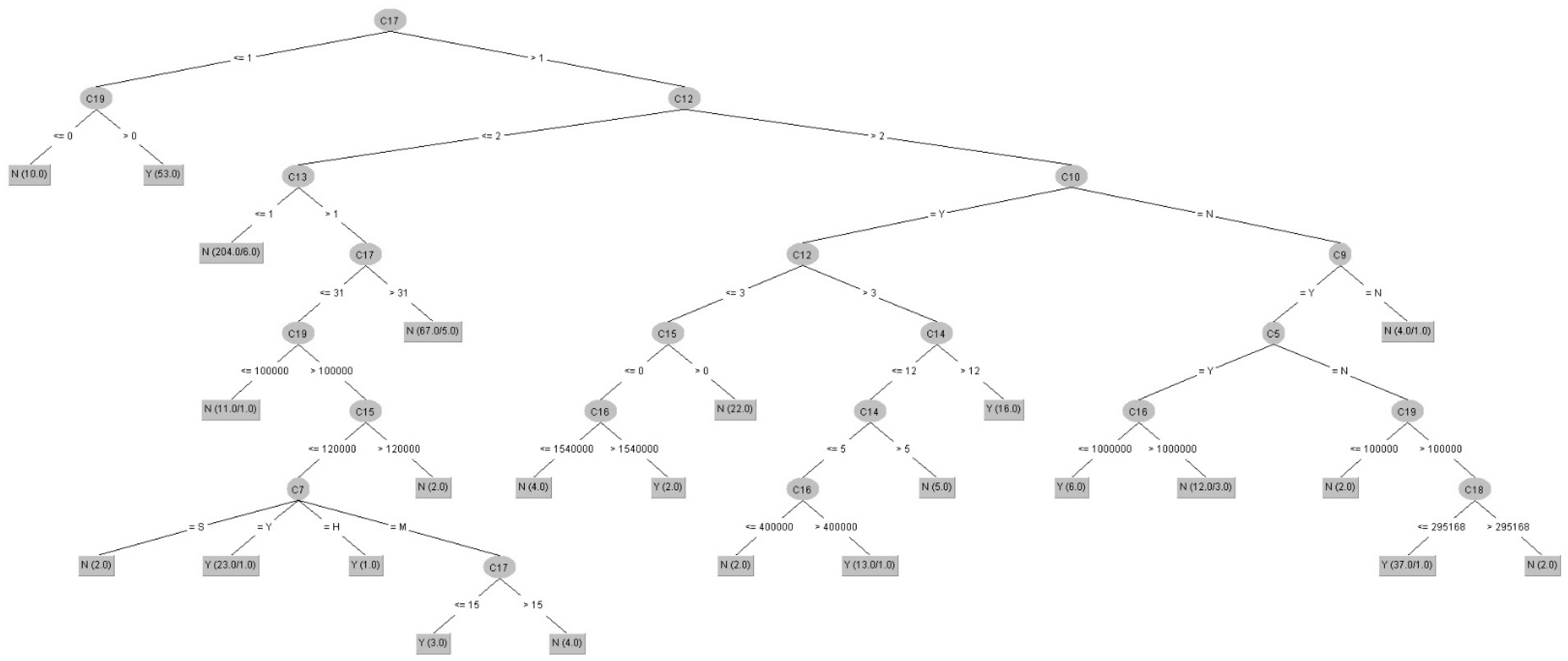 Mathematics 11 03010 g003