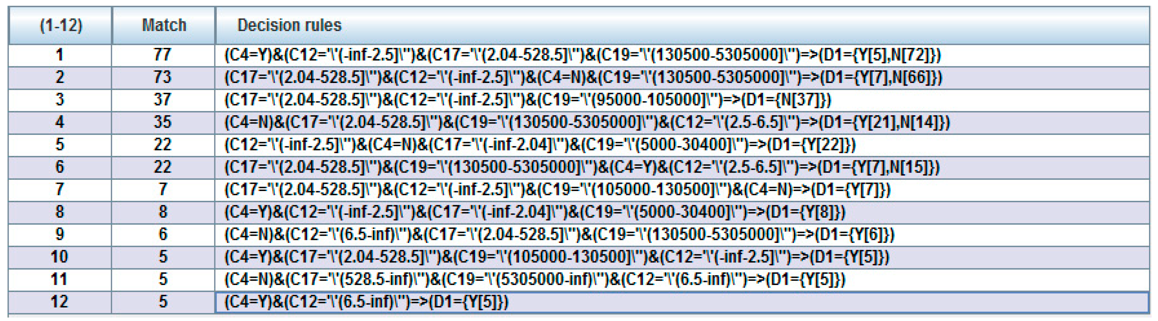 Mathematics 11 03010 g004