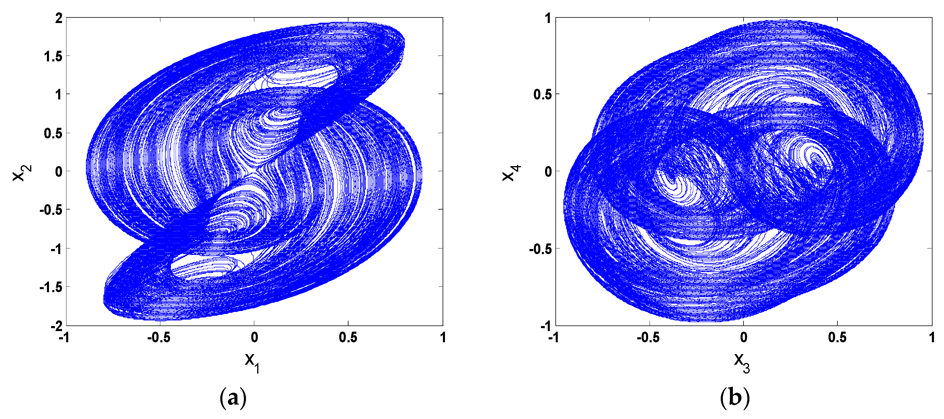 Mathematics 11 03034 g006a