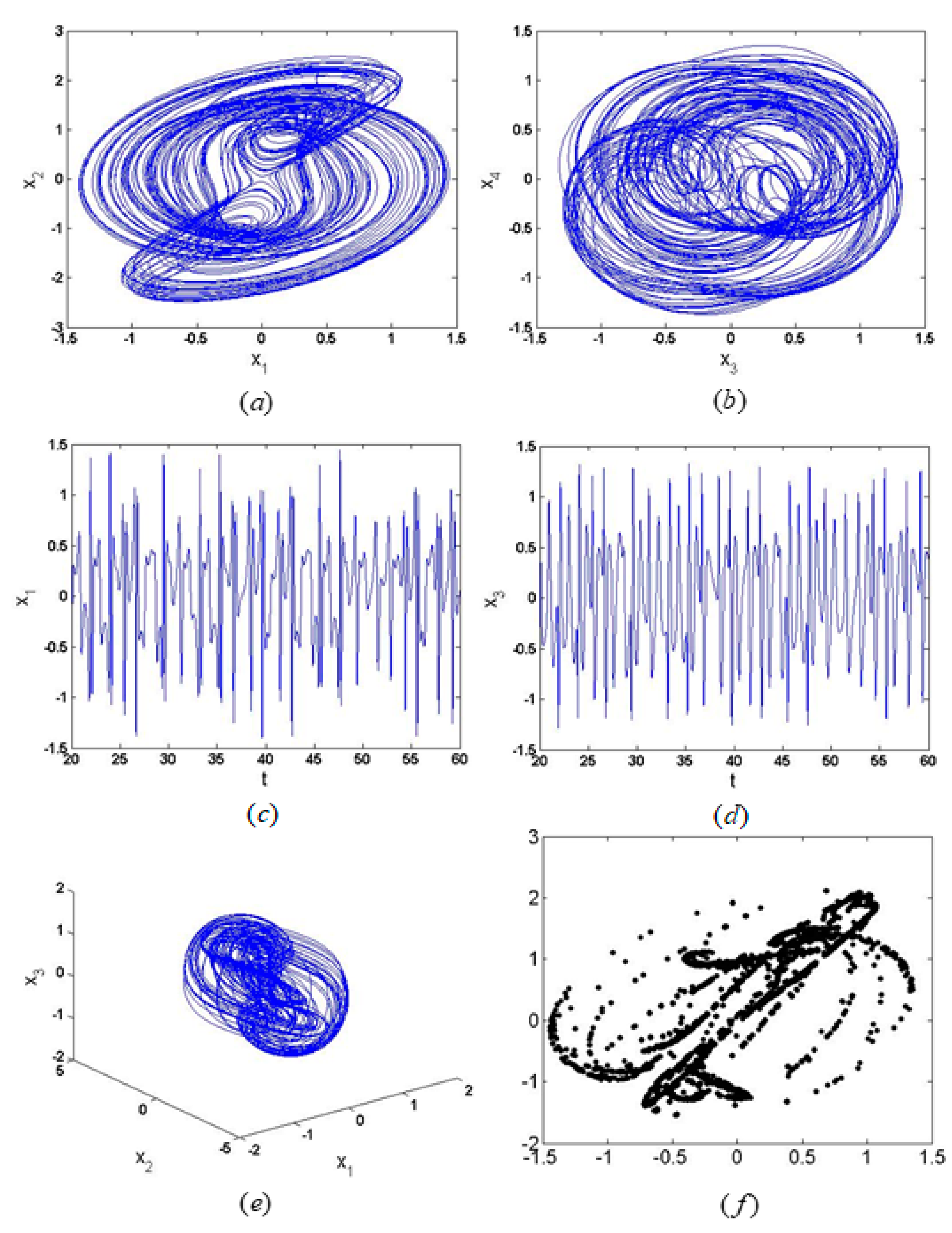 Mathematics 11 03034 g008