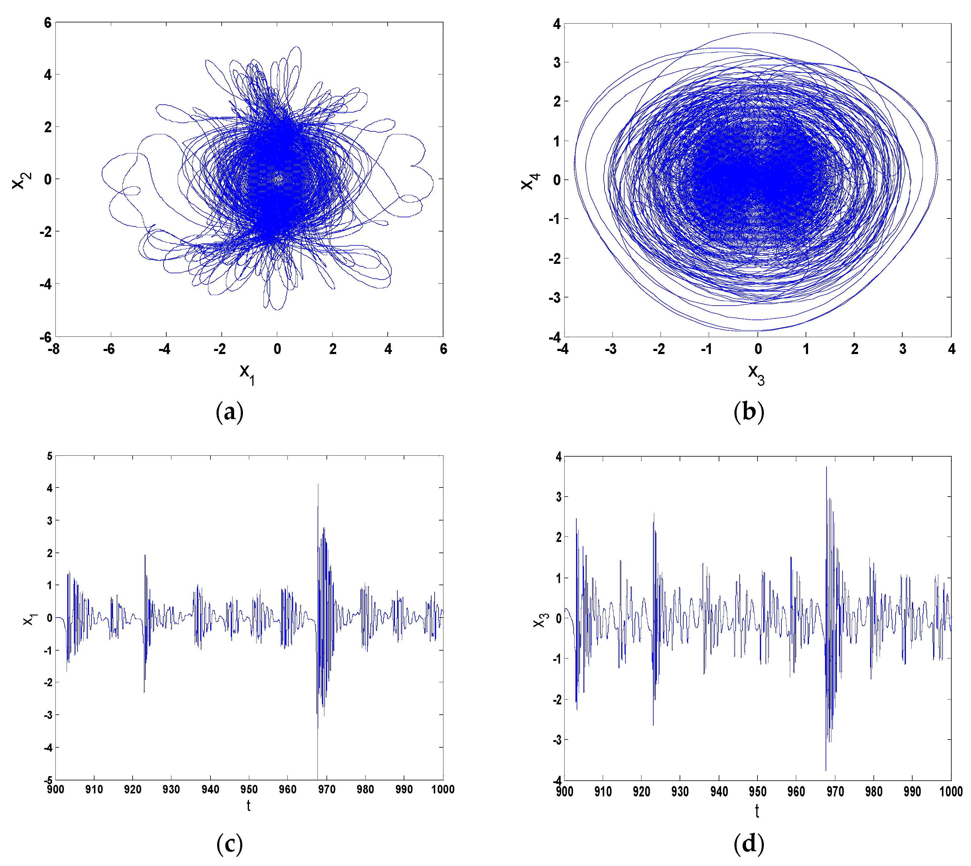 Mathematics 11 03034 g012a