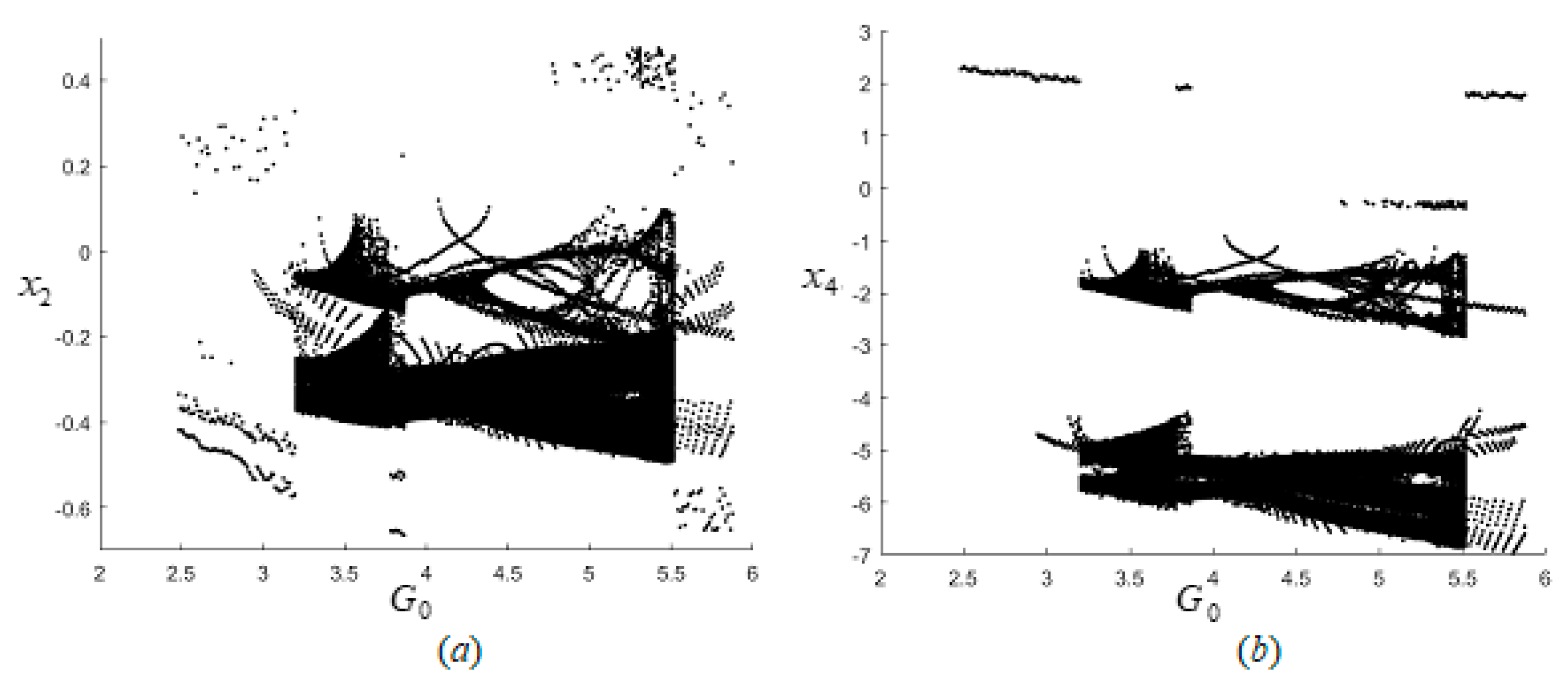 Mathematics 11 03034 g013