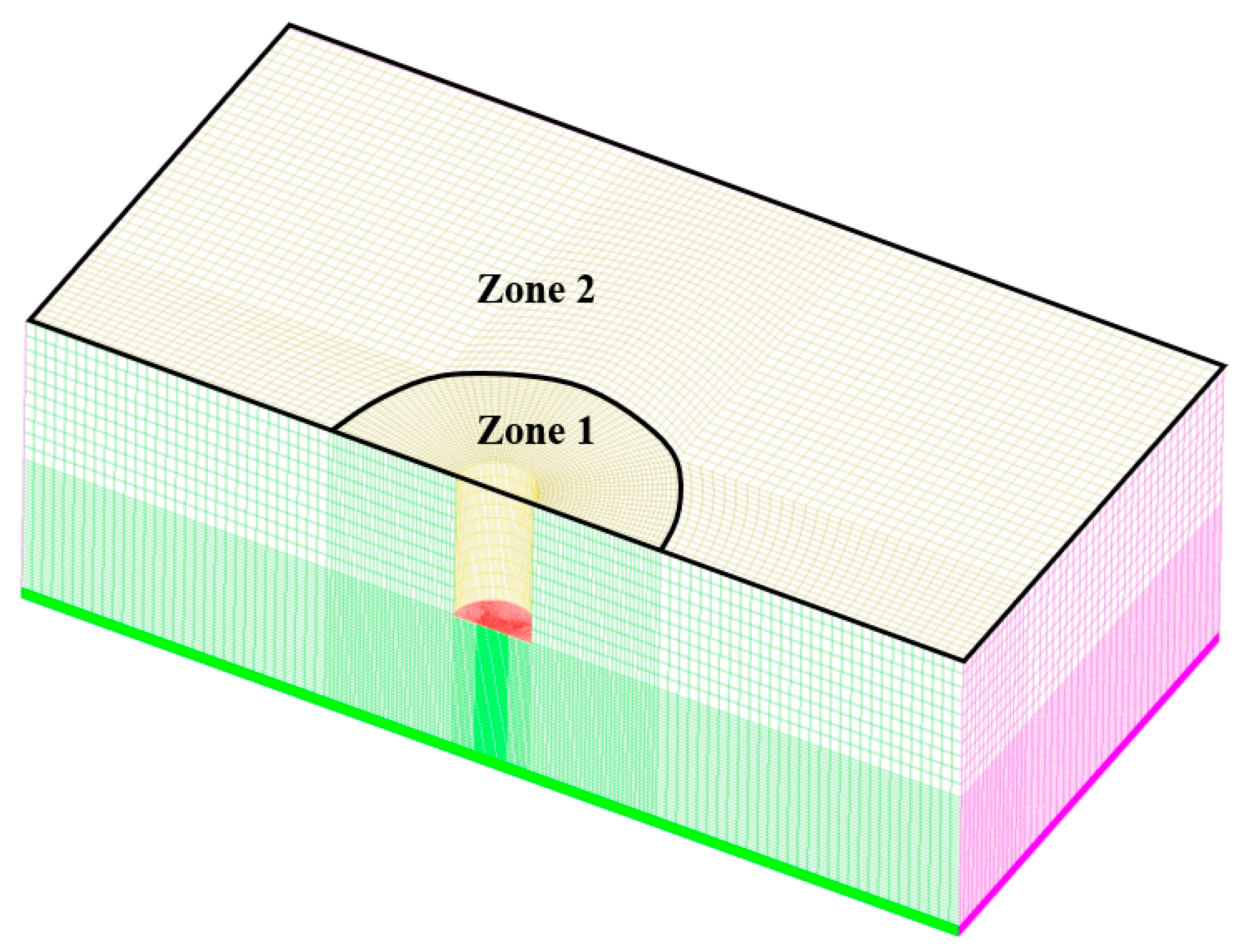 Mathematics 11 03150 g002