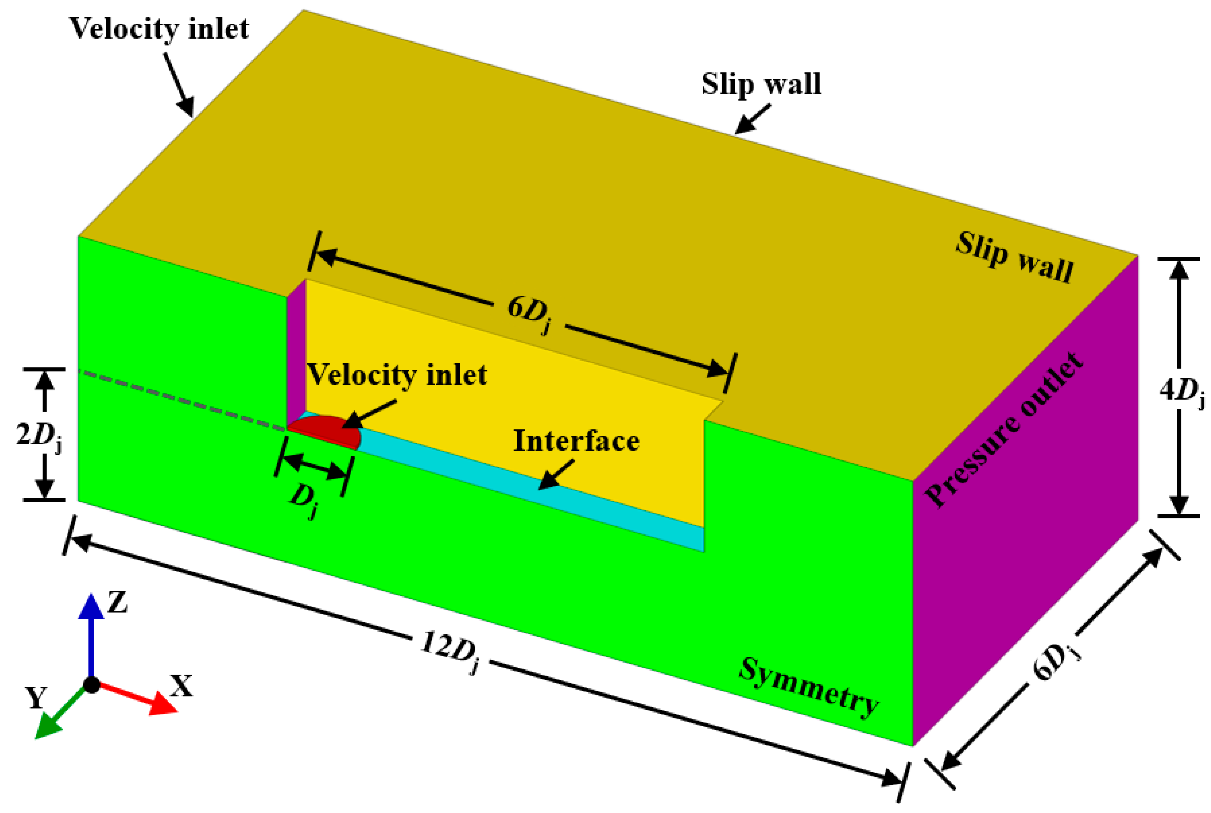 Mathematics 11 03150 g006