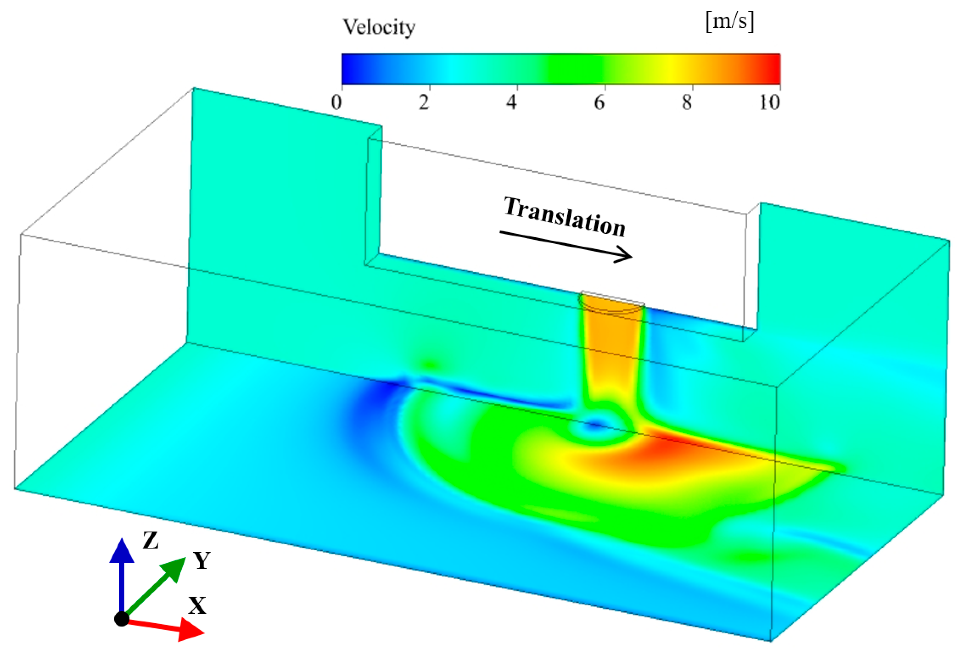 Mathematics 11 03150 g008