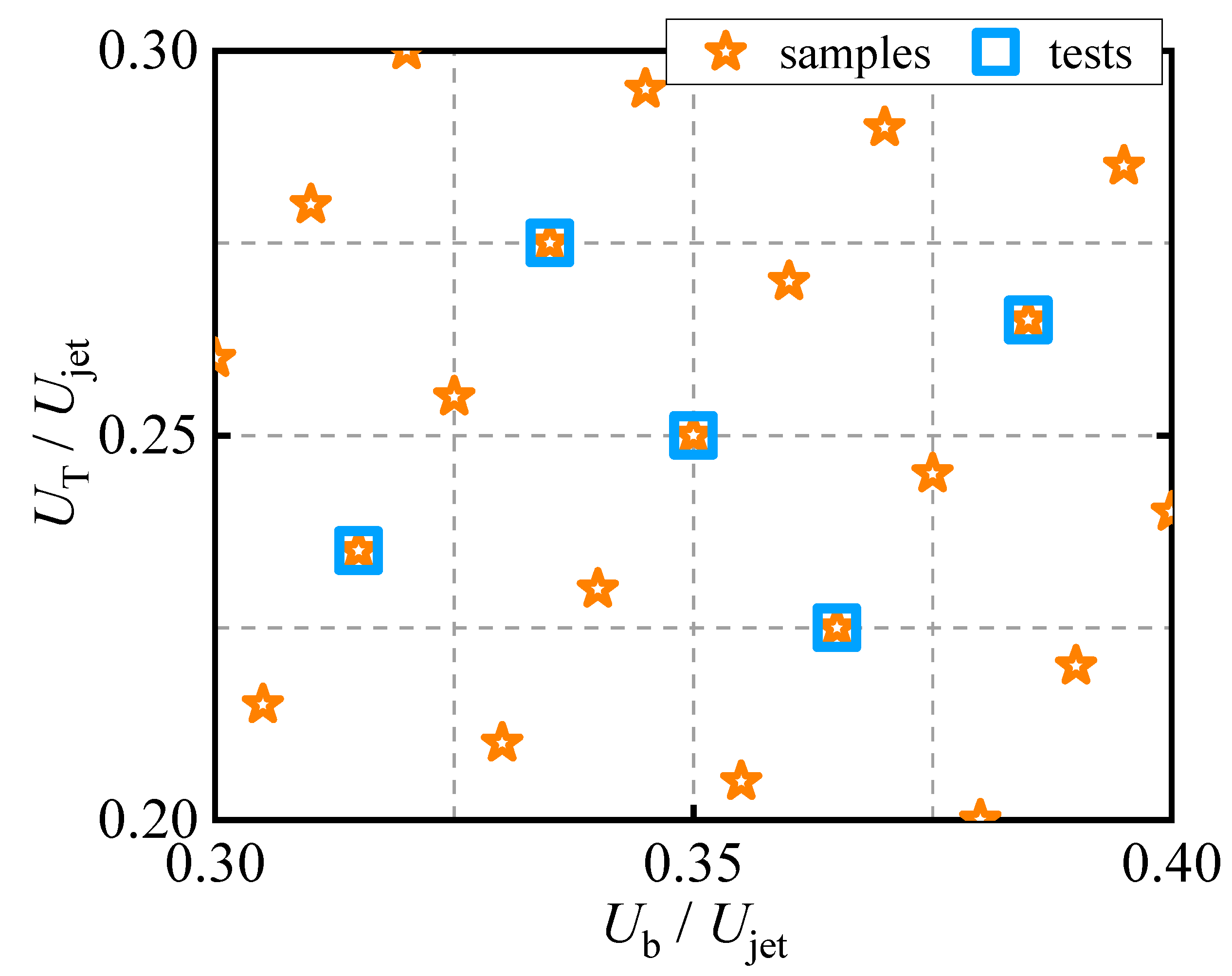 Mathematics 11 03150 g010
