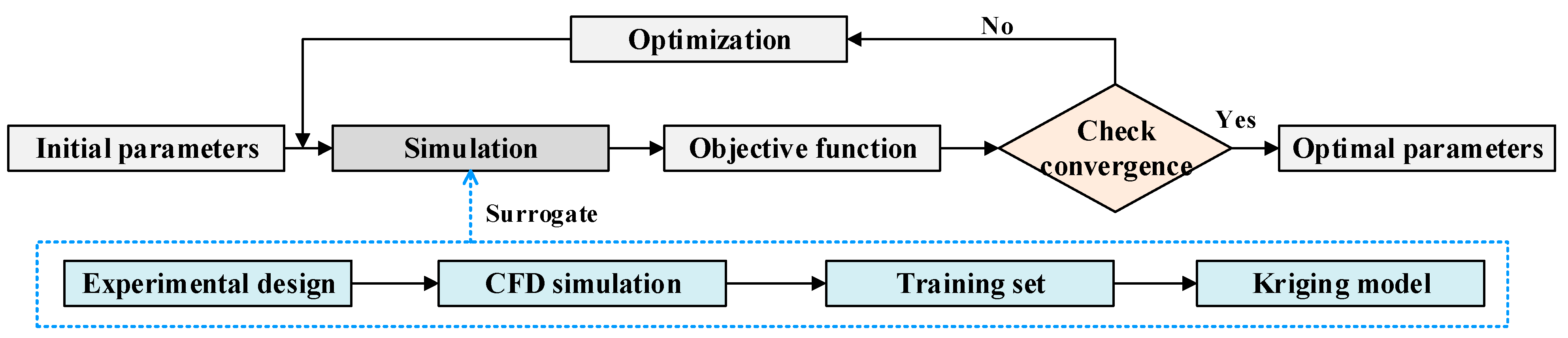 Mathematics 11 03150 g012