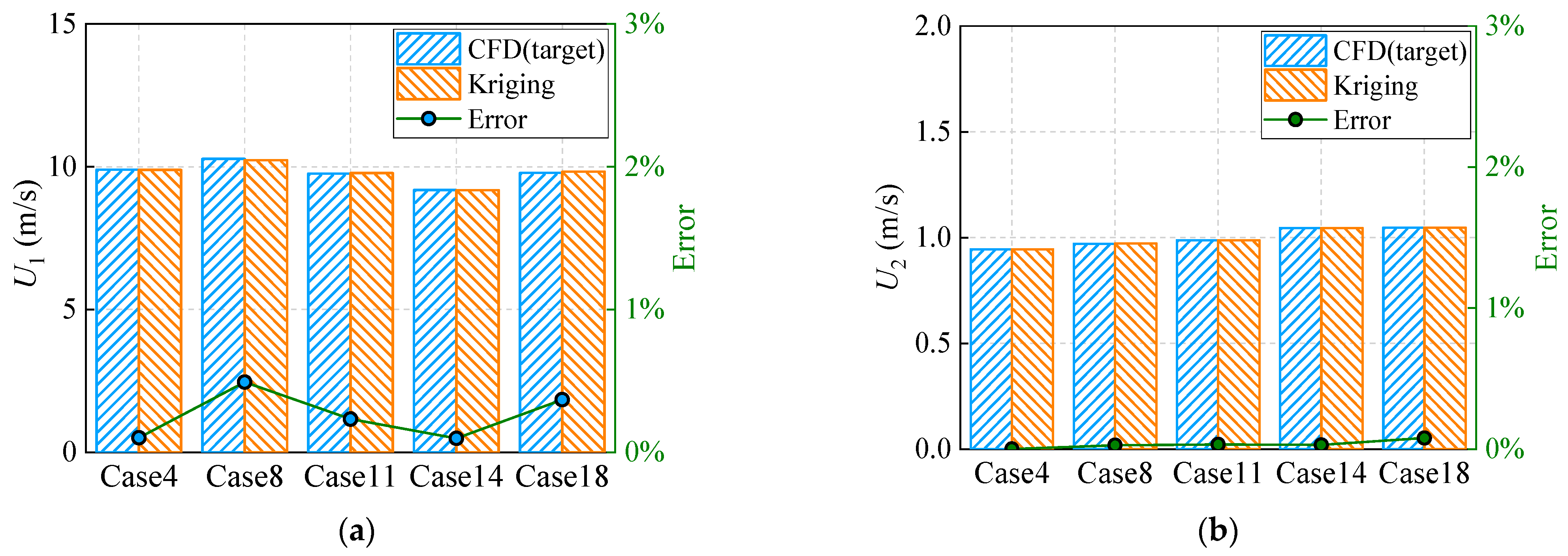 Mathematics 11 03150 g013a