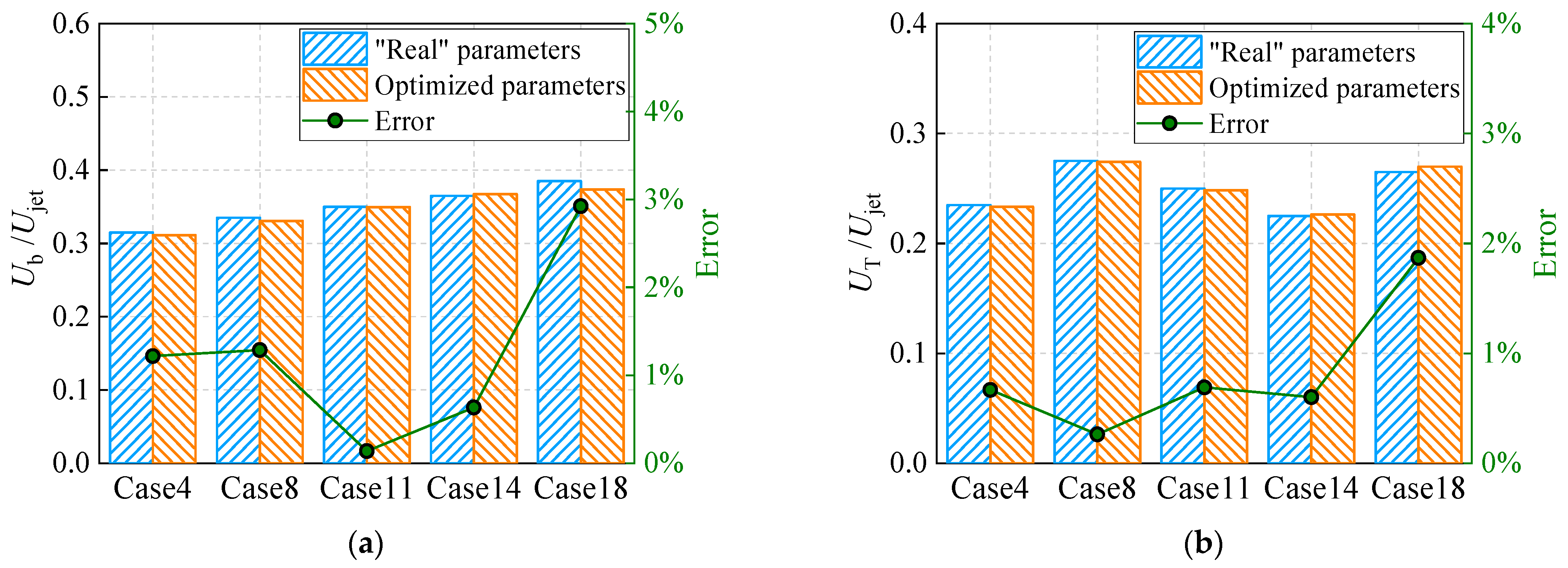 Mathematics 11 03150 g014