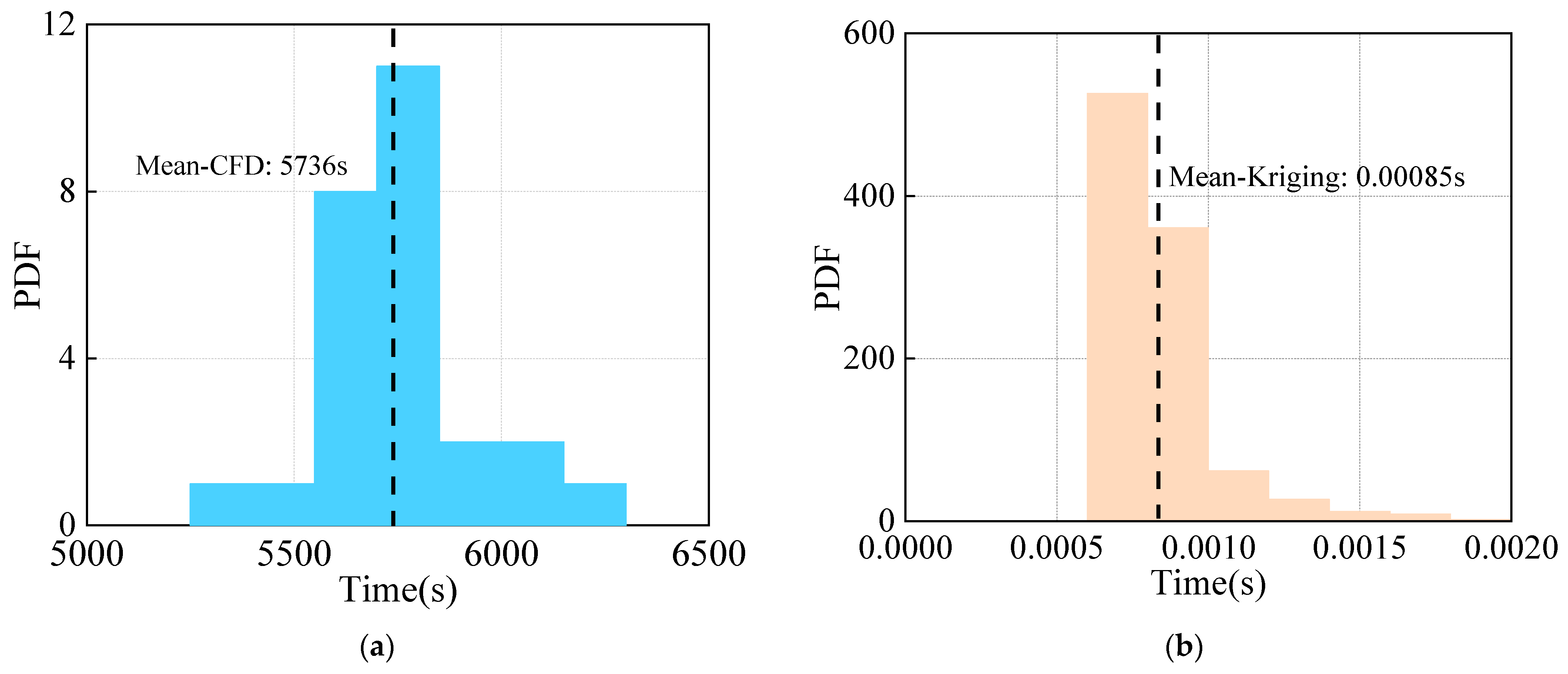 Mathematics 11 03150 g015
