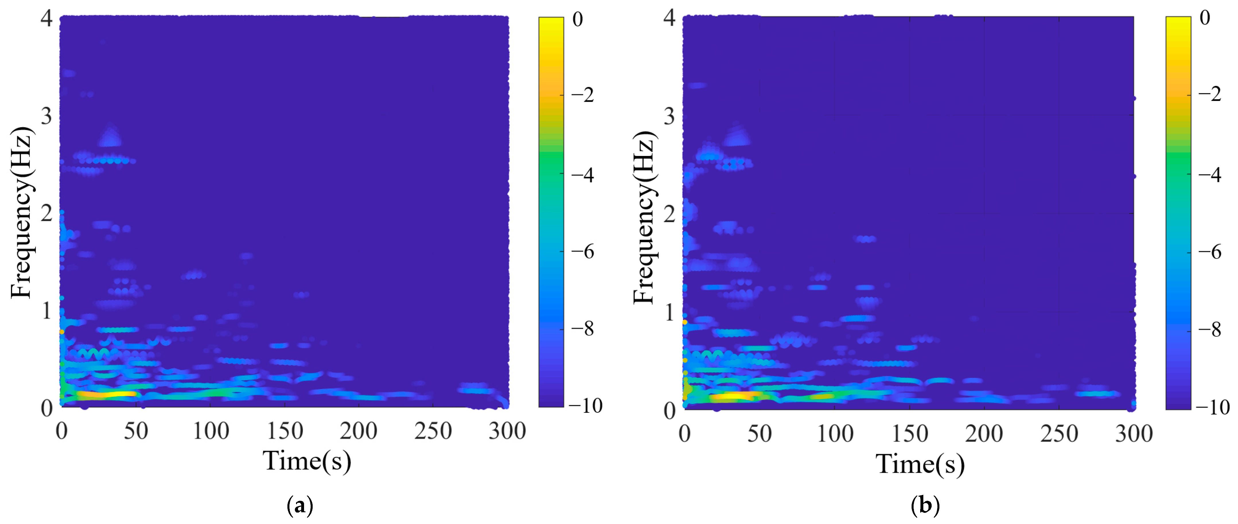 Mathematics 11 03150 g023