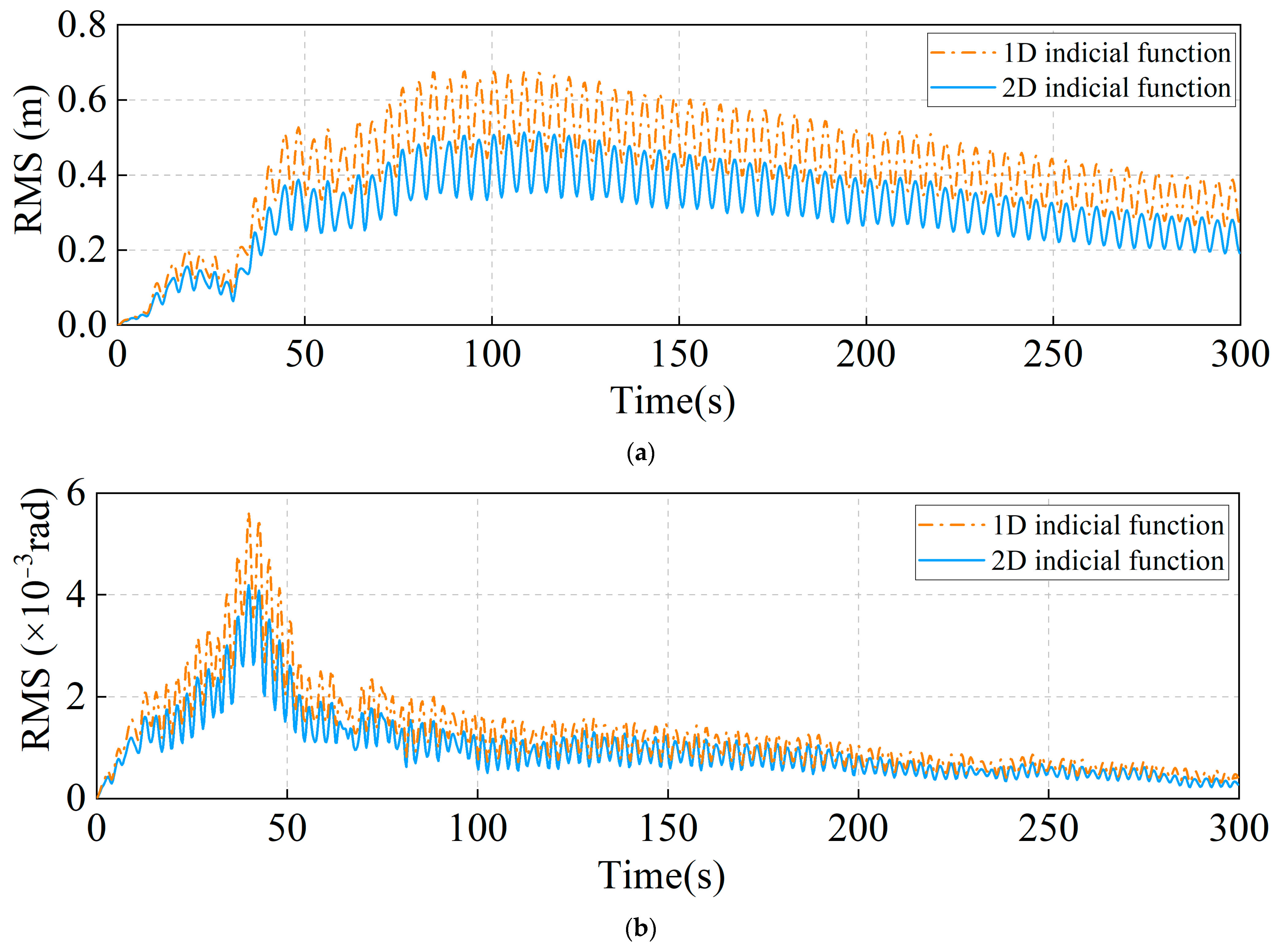 Mathematics 11 03150 g024a