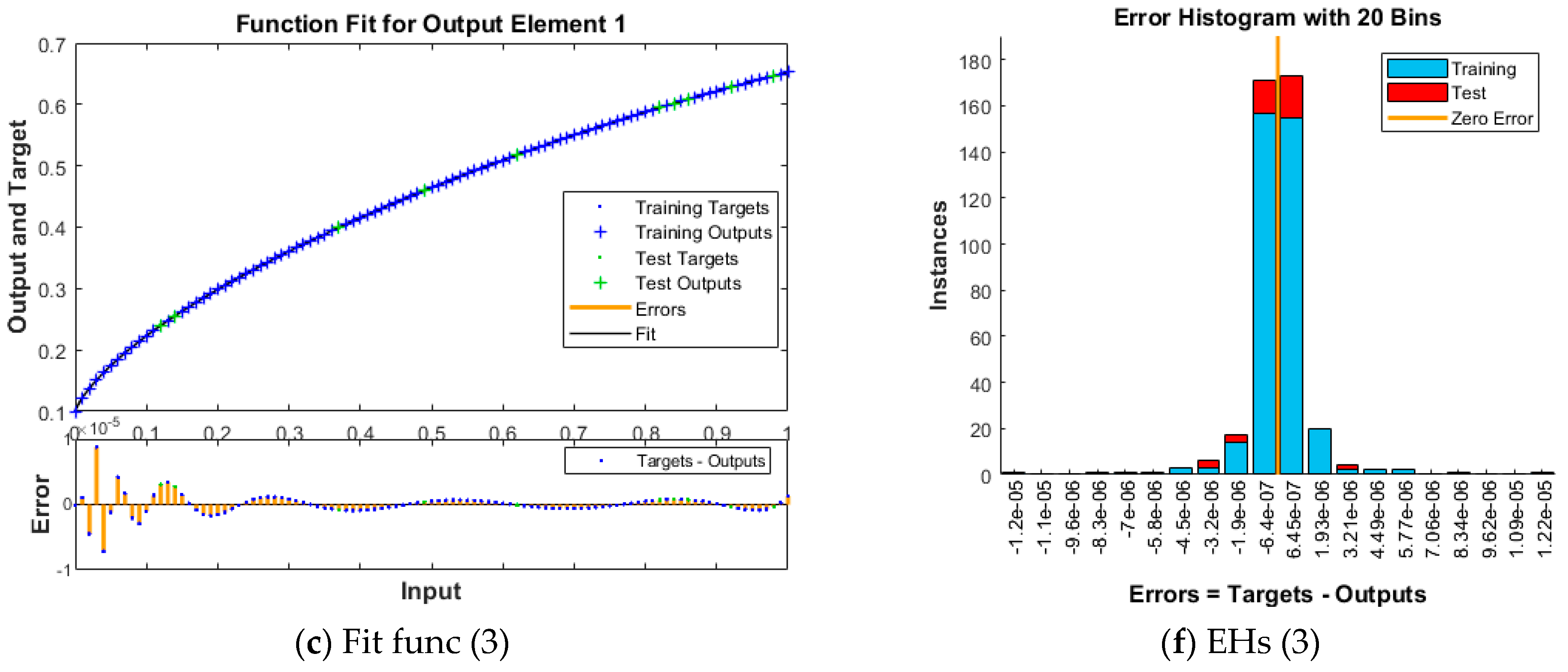 Mathematics 11 03792 g004b