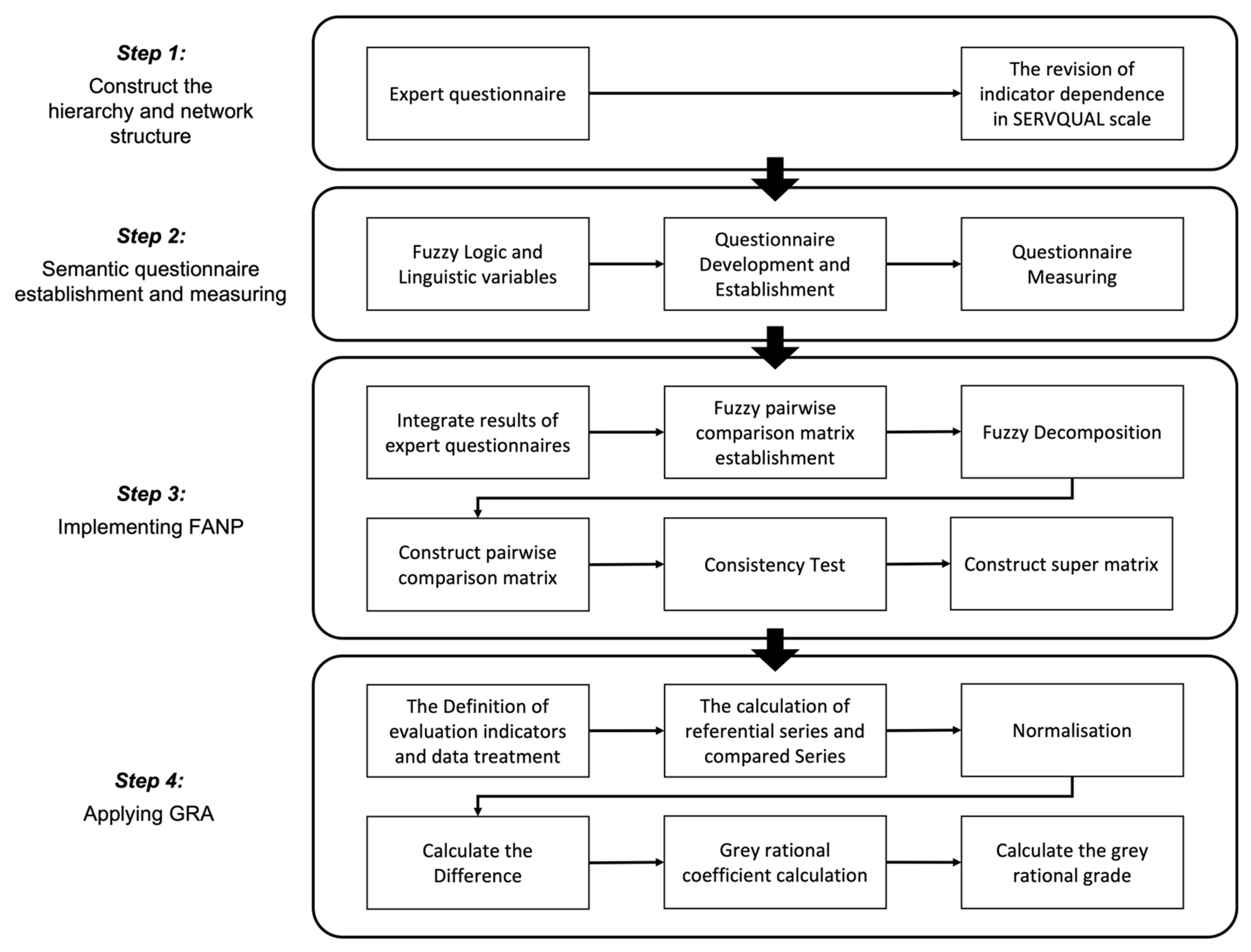 Mathematics 11 04001 g001