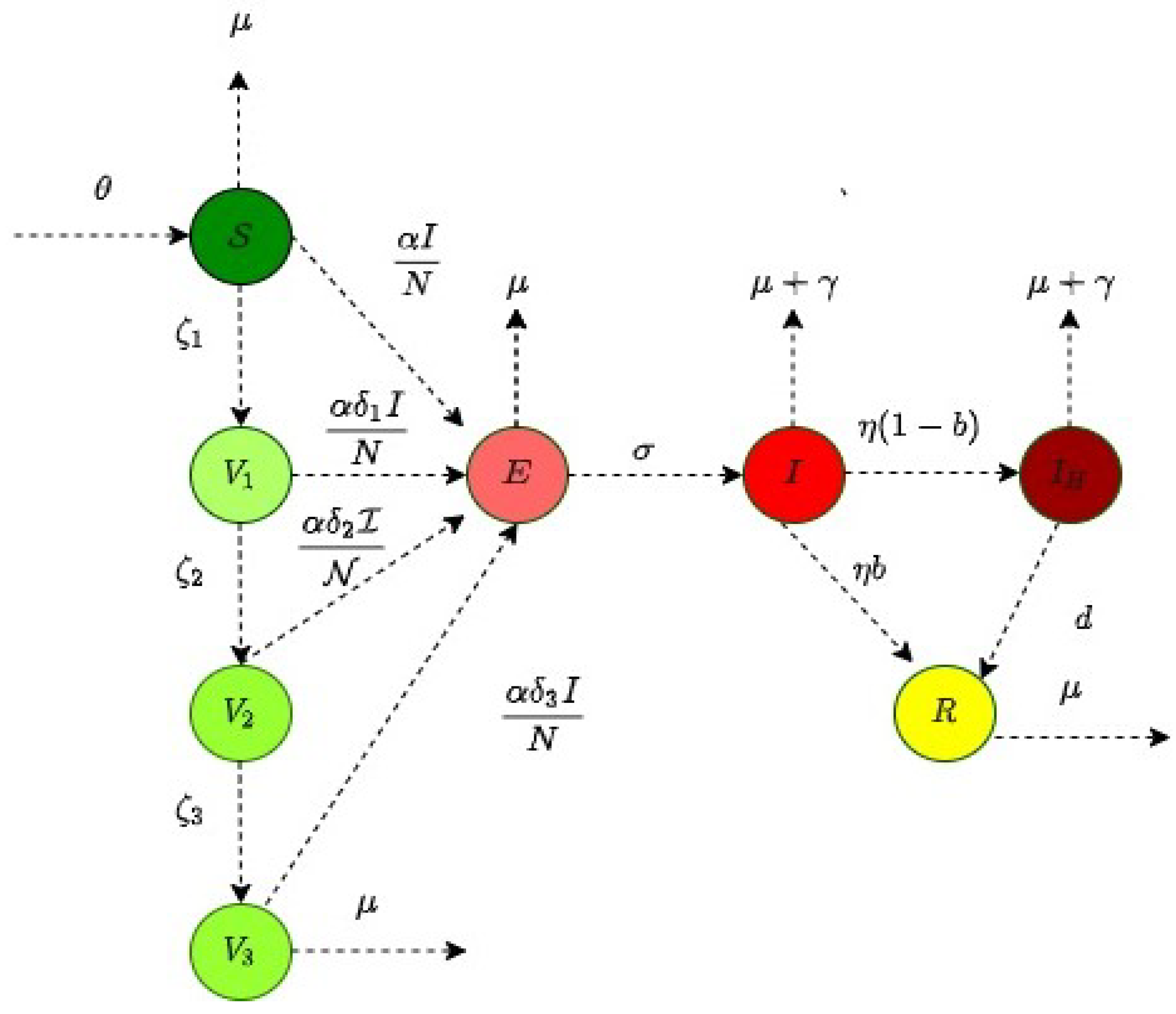 Mathematics 11 04253 g001