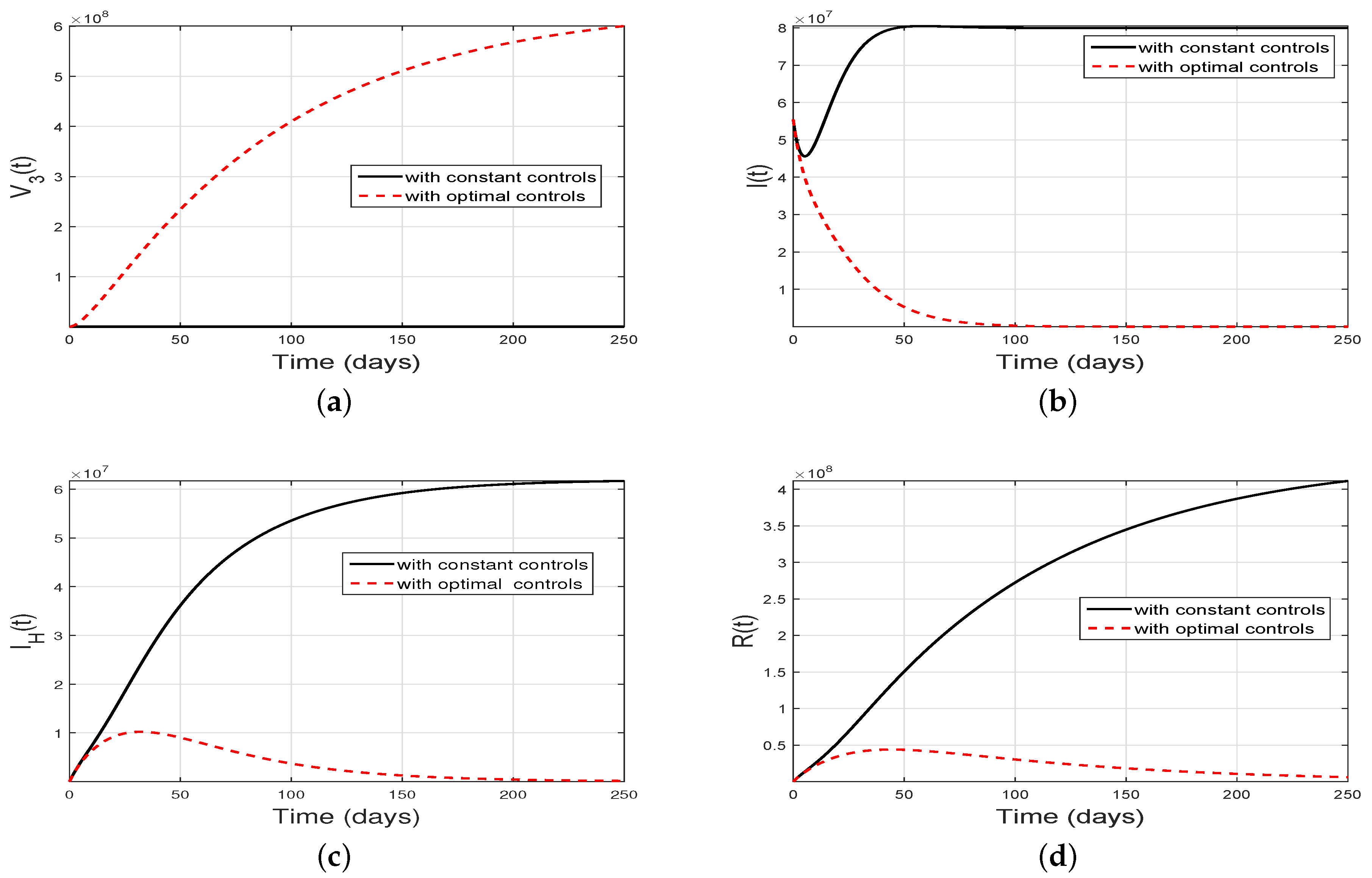 Mathematics 11 04253 g010