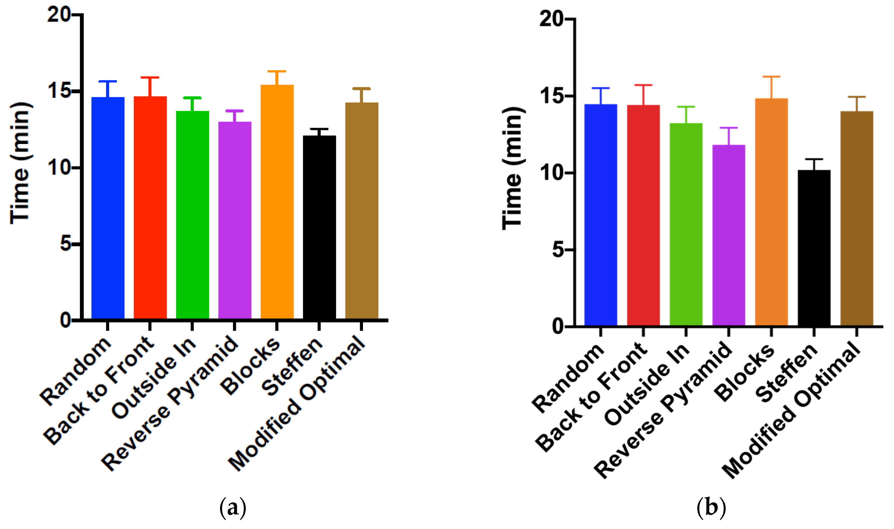 Mathematics 11 04288 g005