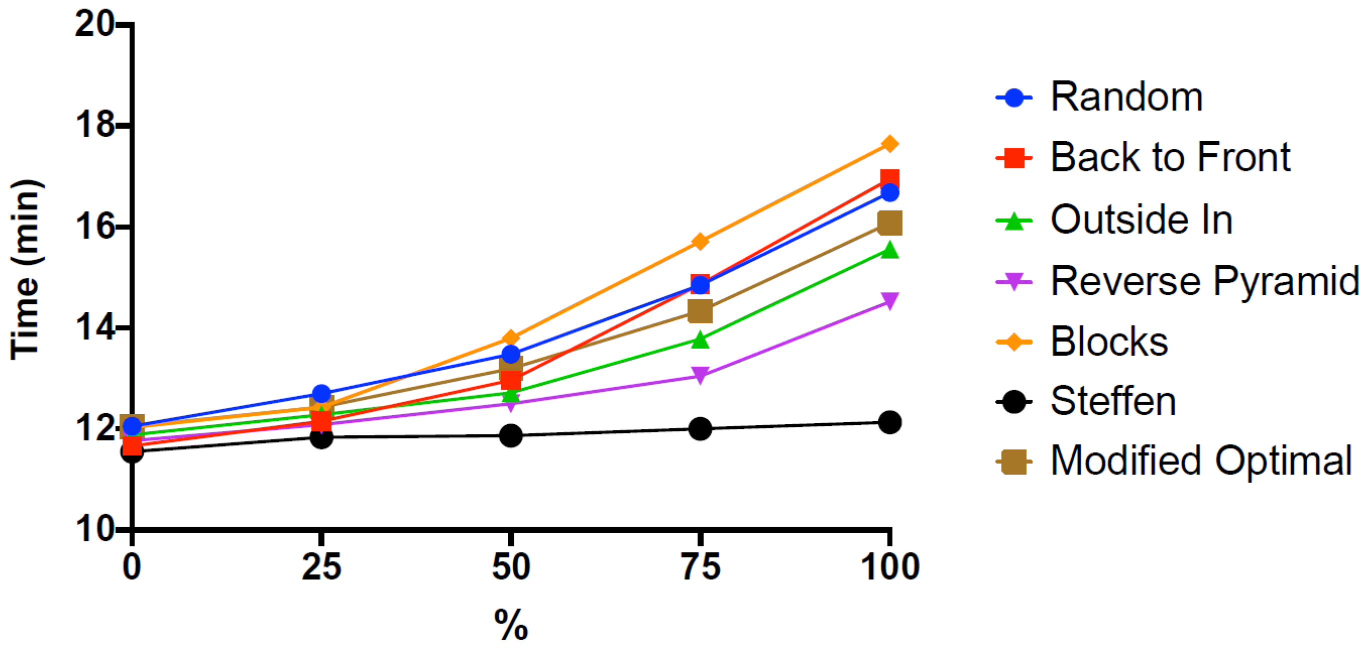 Mathematics 11 04288 g006