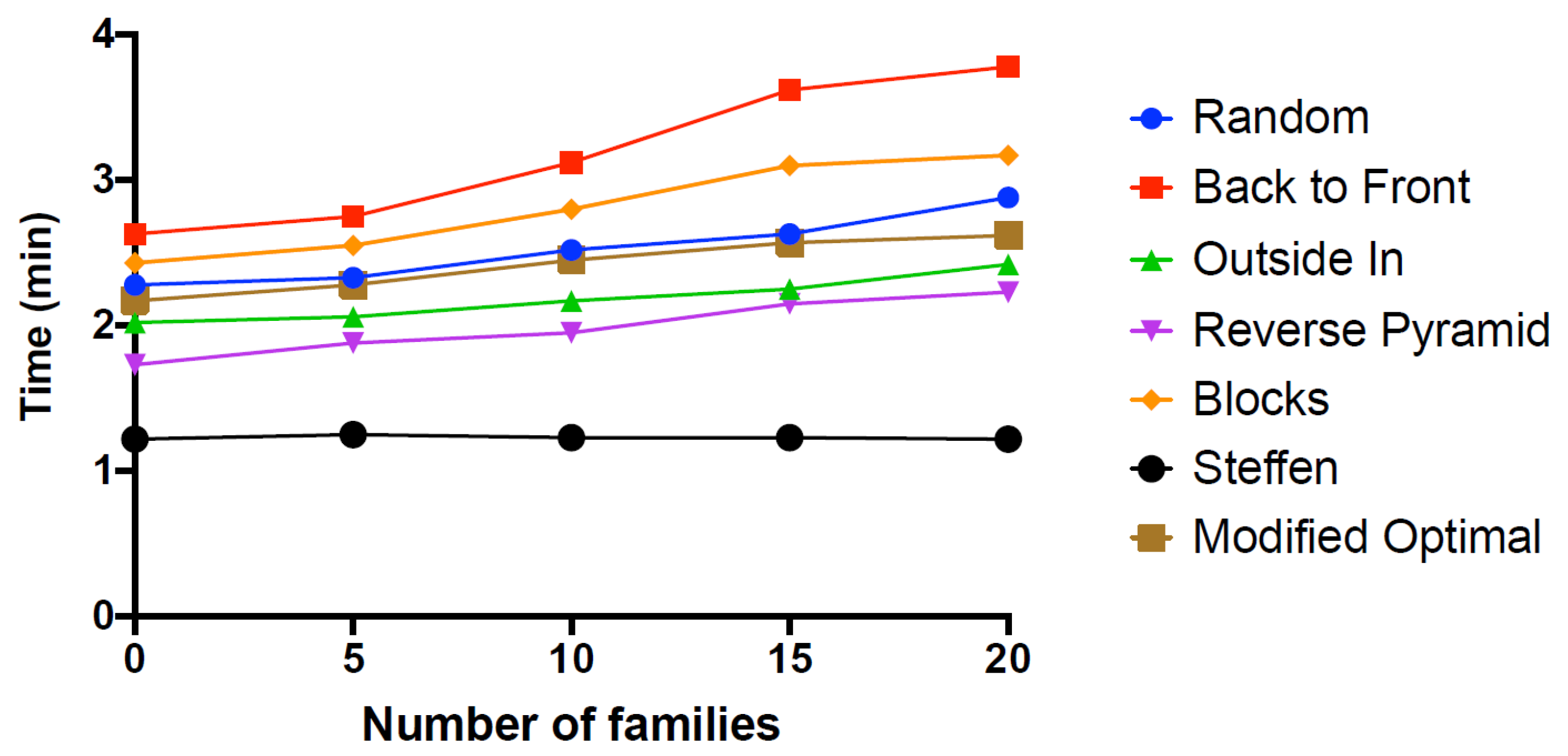 Mathematics 11 04288 g008