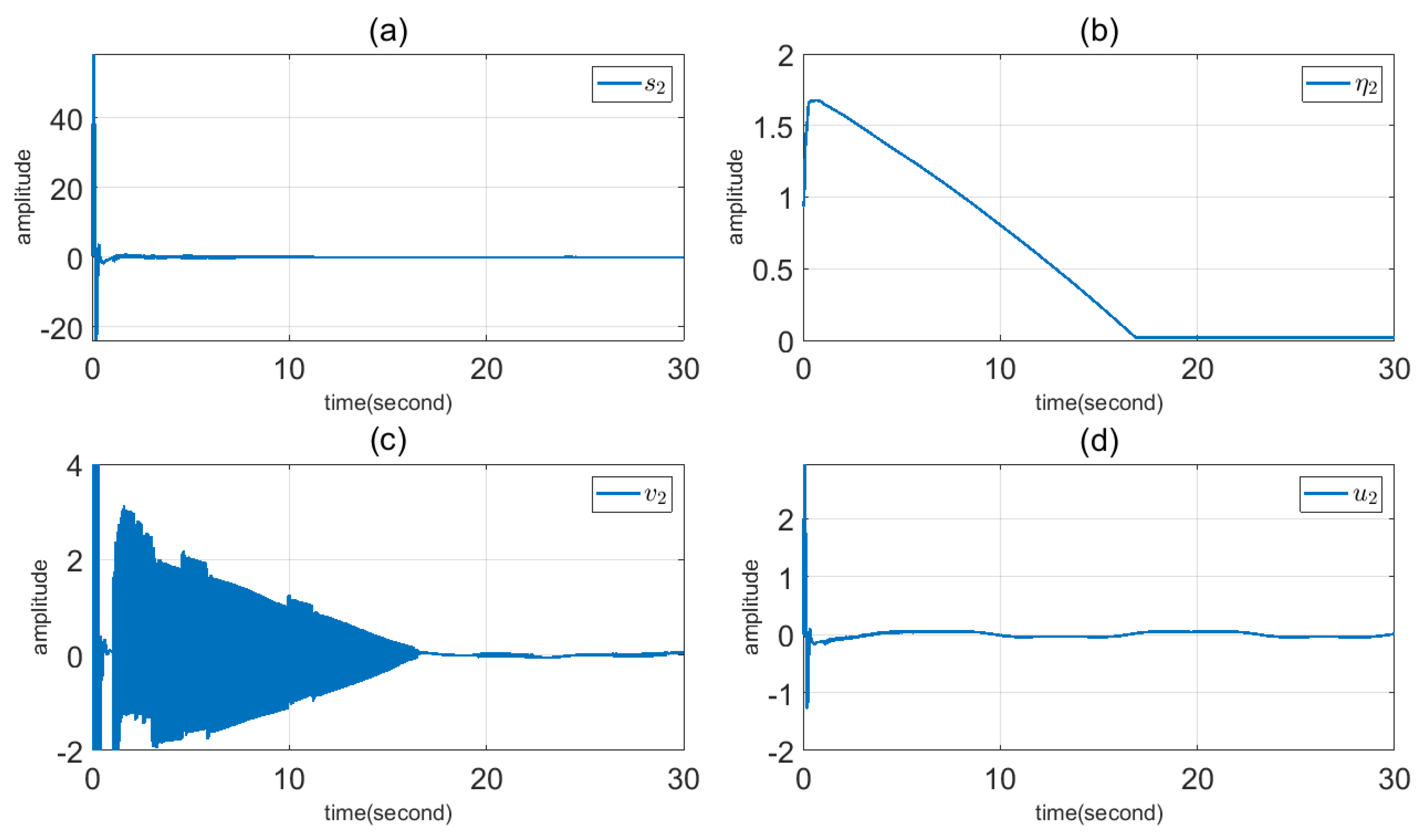 Mathematics 11 04558 g004