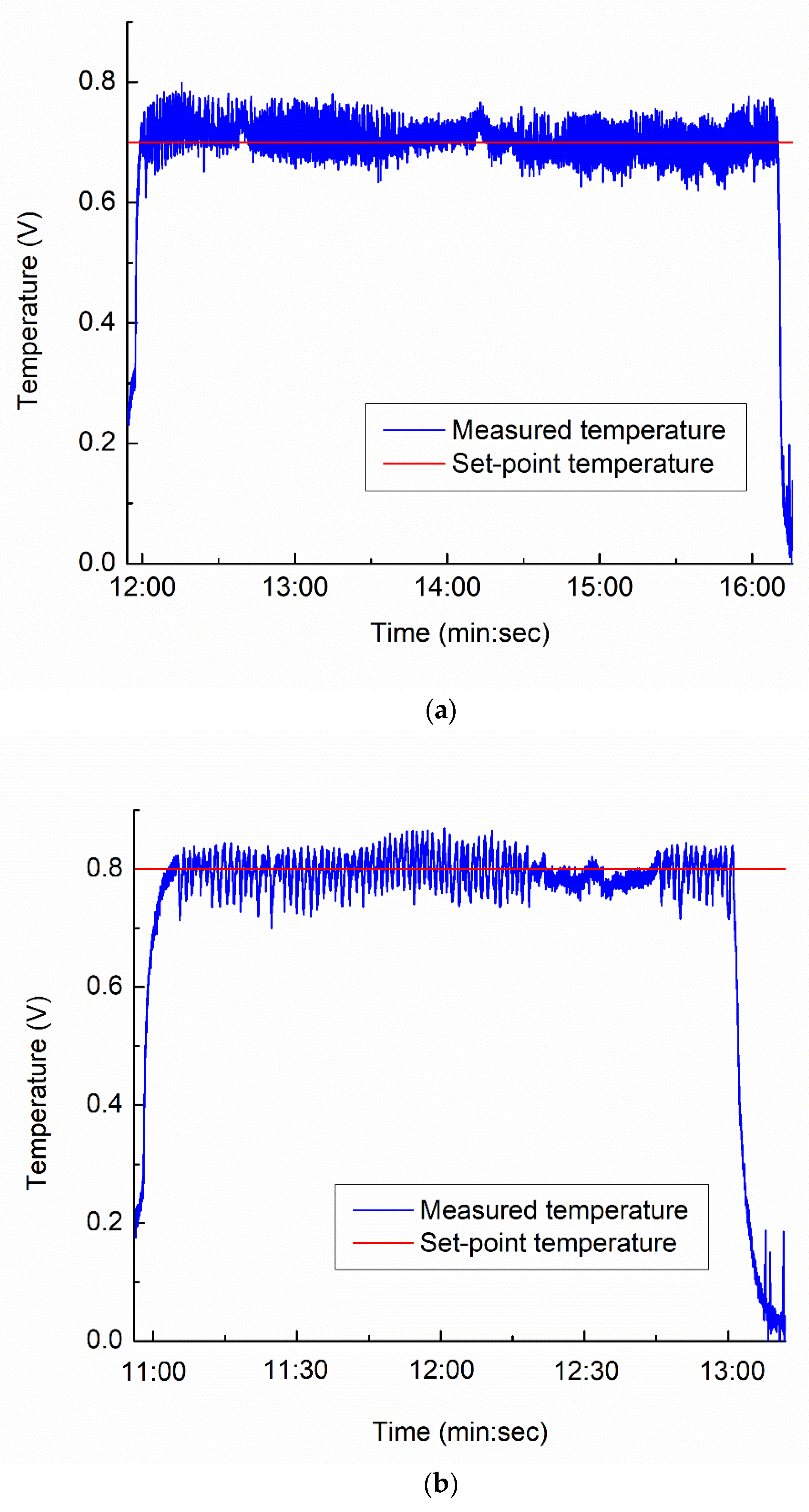 Mathematics 11 04769 g008a