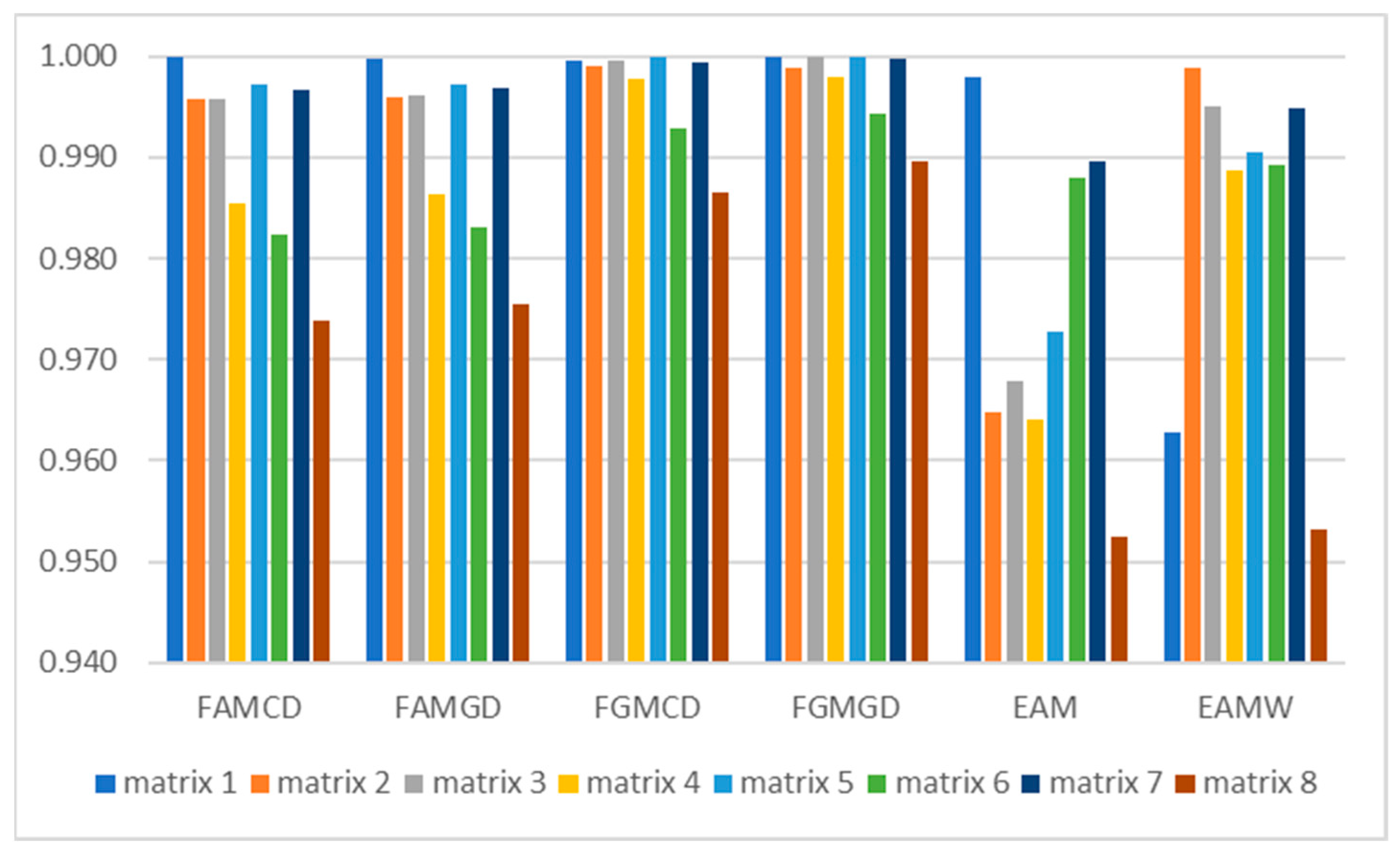 Mathematics 11 04984 g007