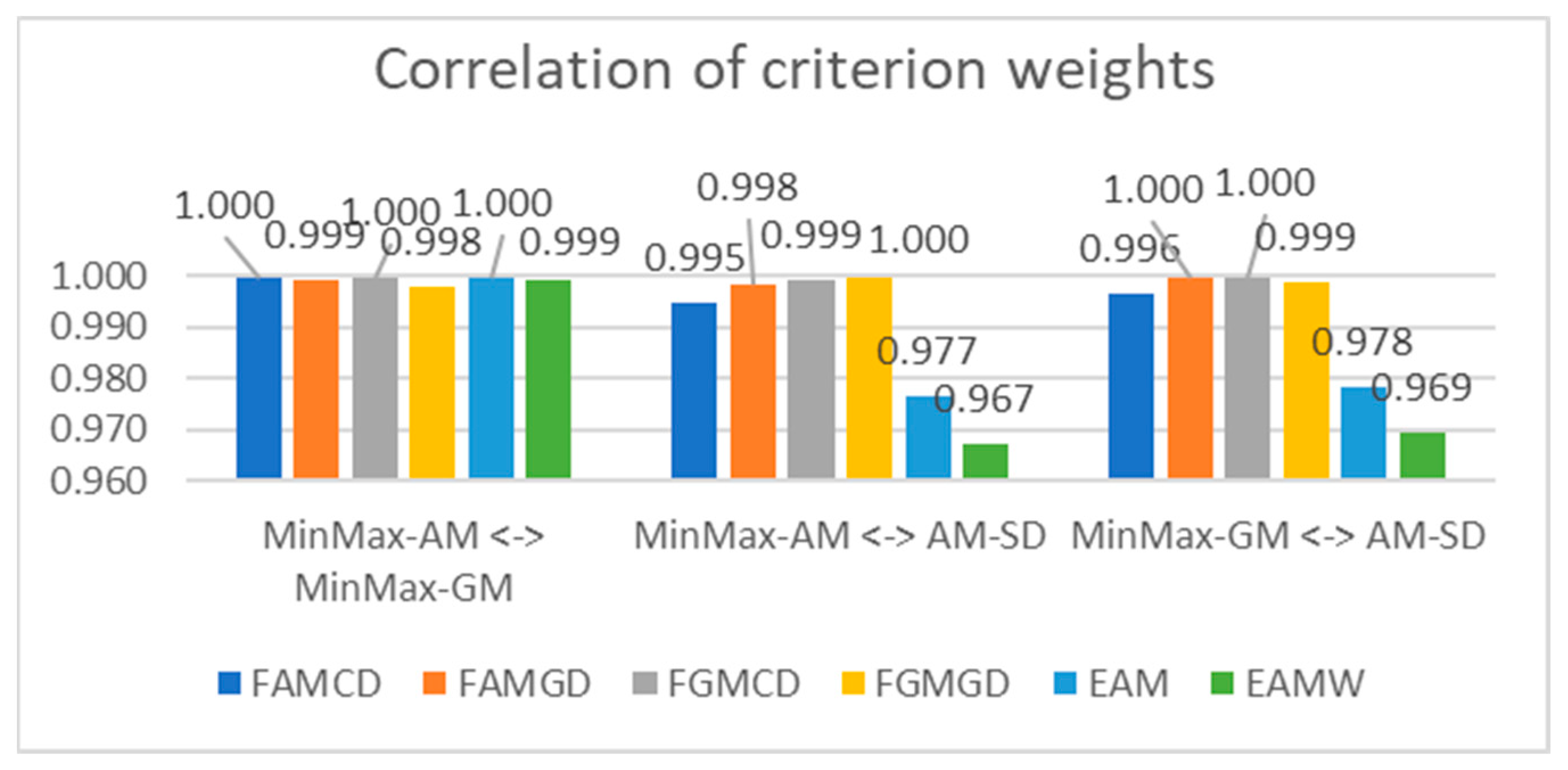 Mathematics 11 04984 g013