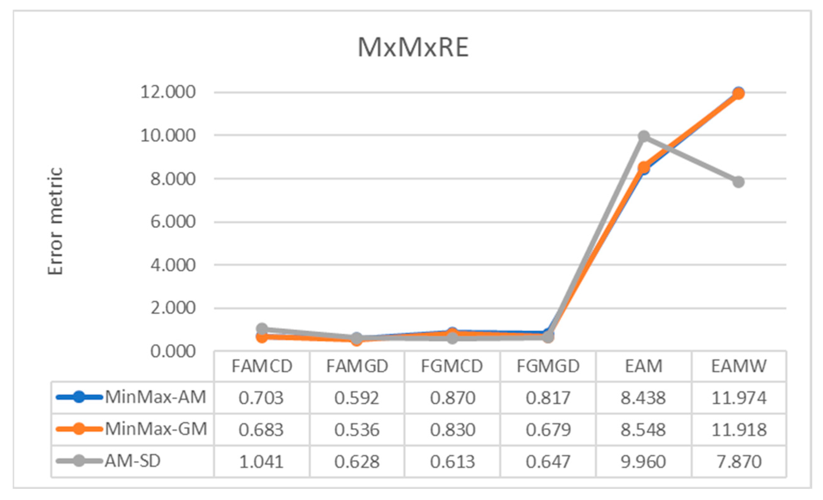 Mathematics 11 04984 g014