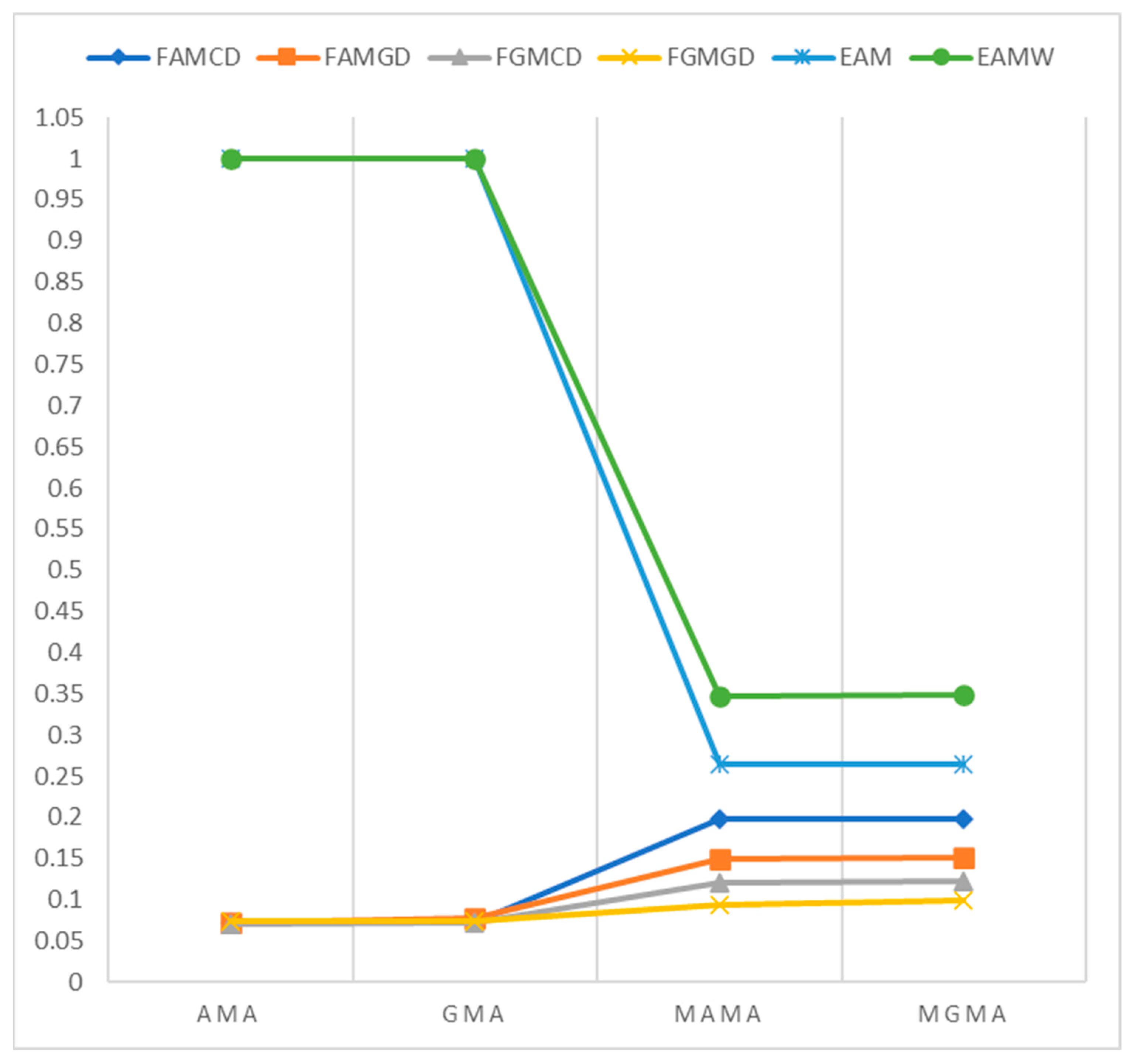 Mathematics 11 04984 g021