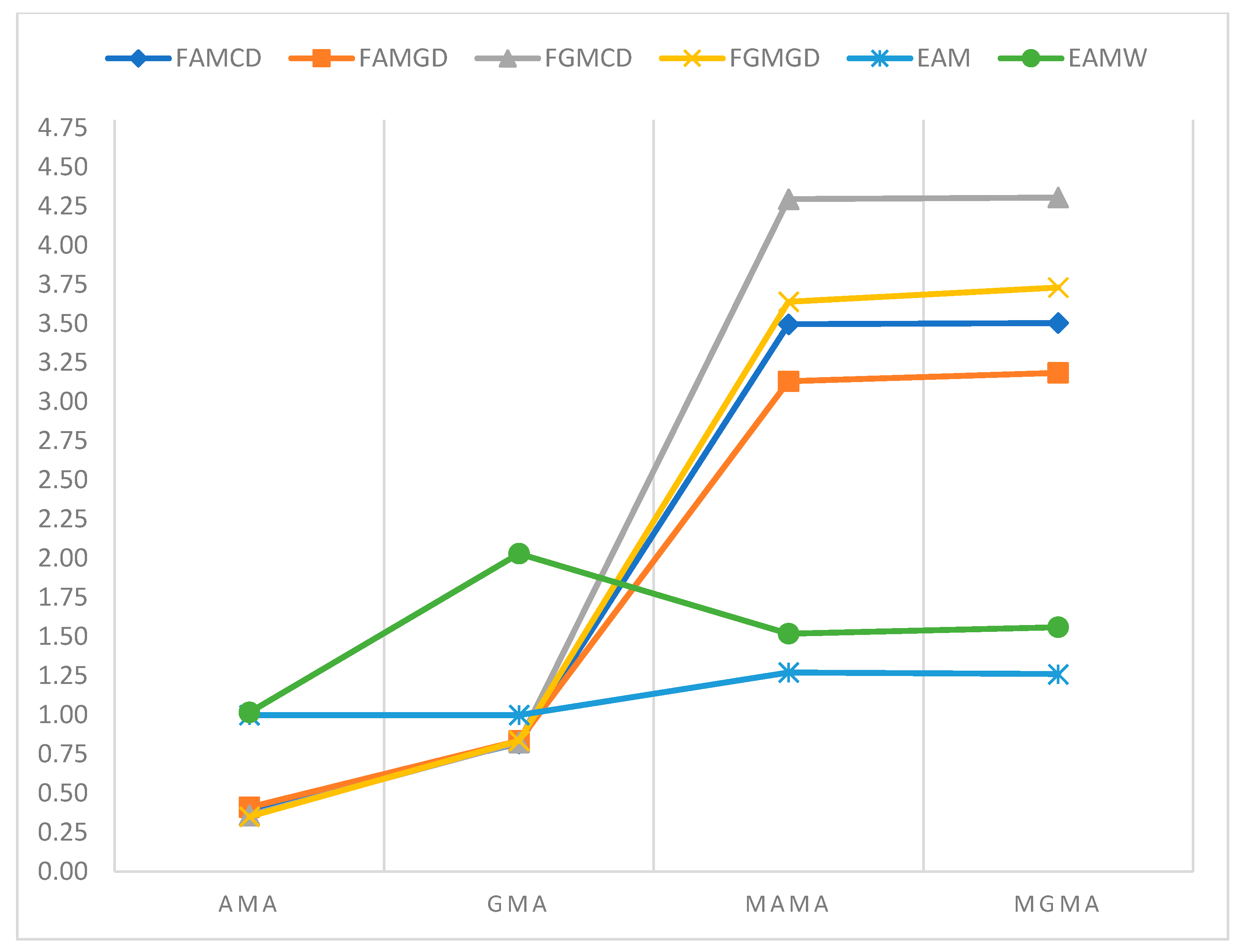 Mathematics 11 04984 g022