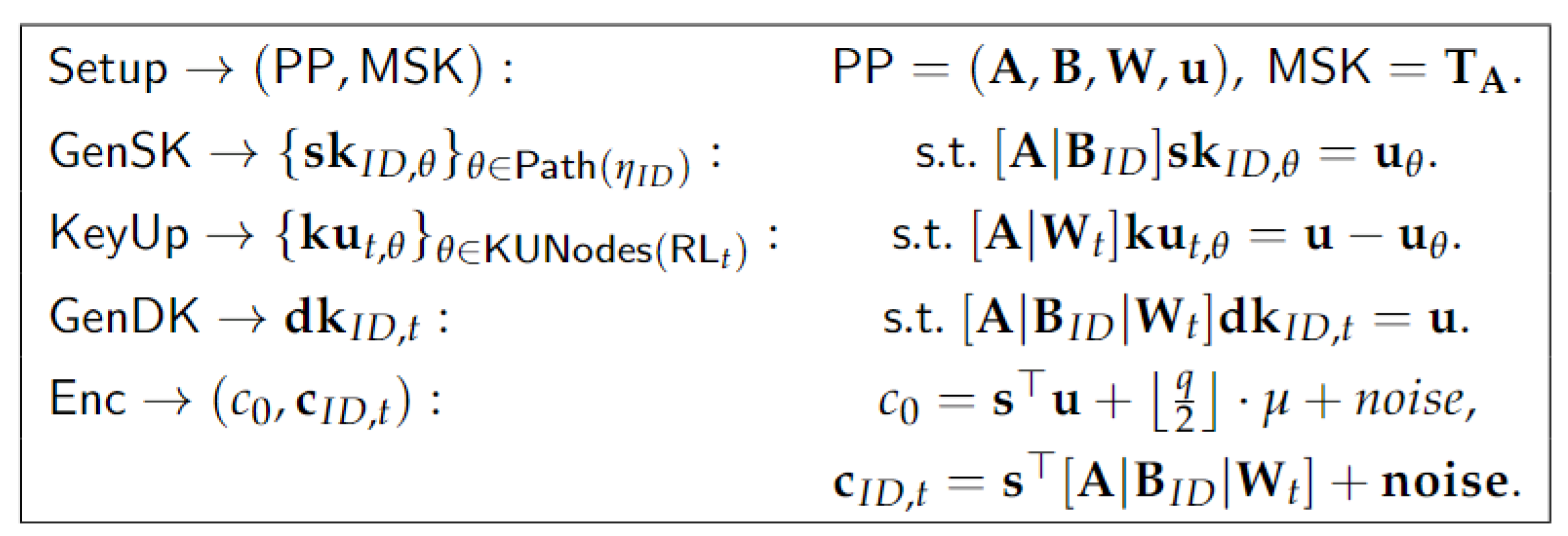 Mathematics 11 04986 g001