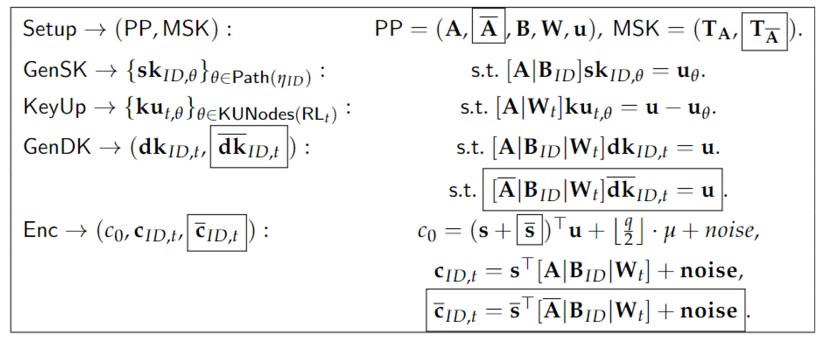 Mathematics 11 04986 g002