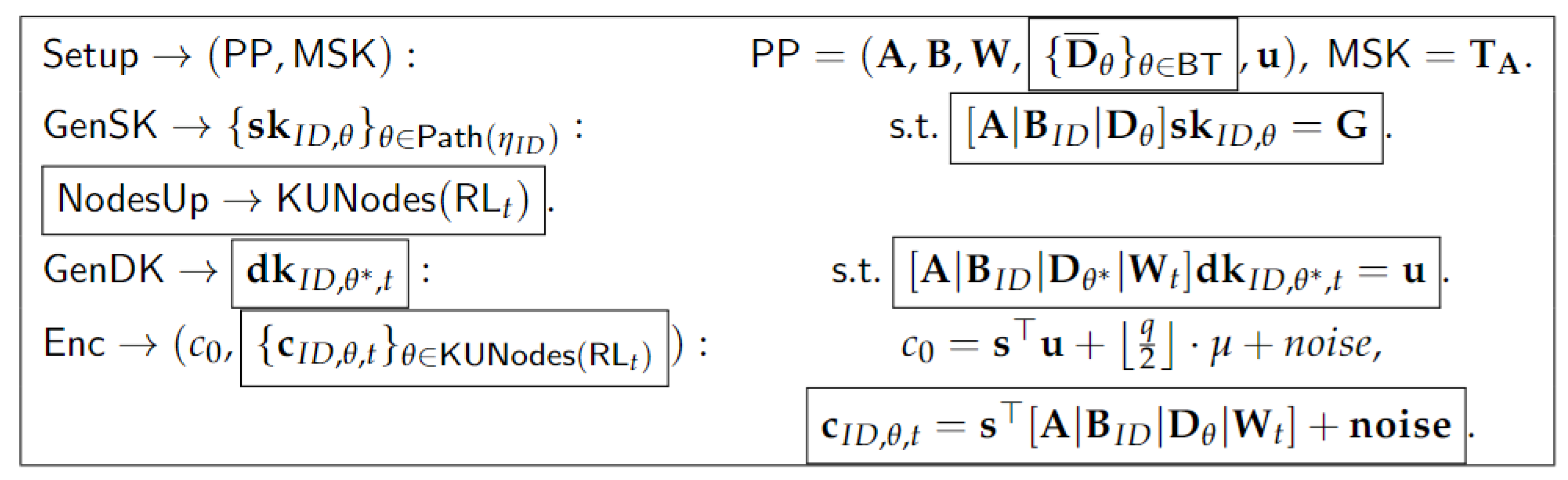 Mathematics 11 04986 g003