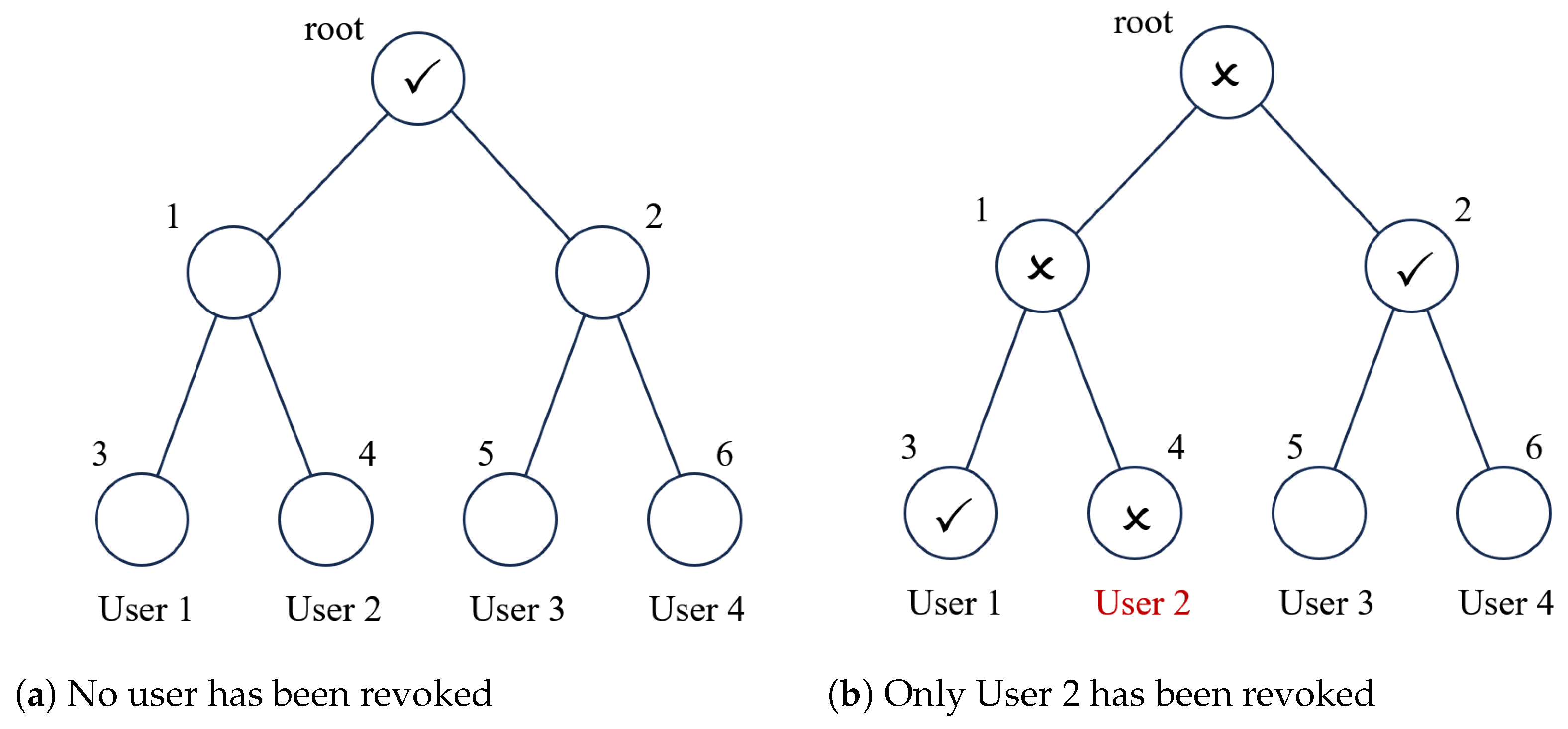 Mathematics 11 04986 g004