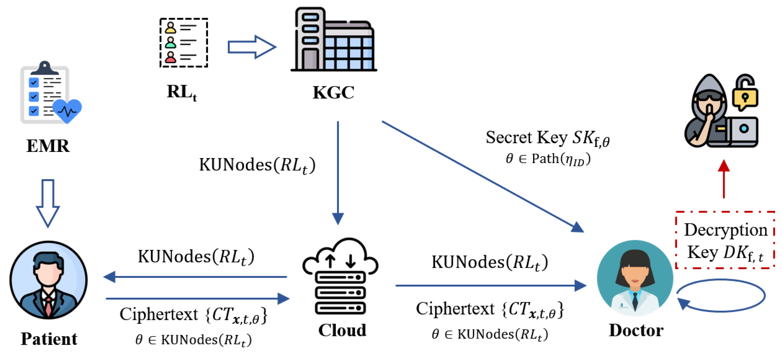 Mathematics 11 04986 g005