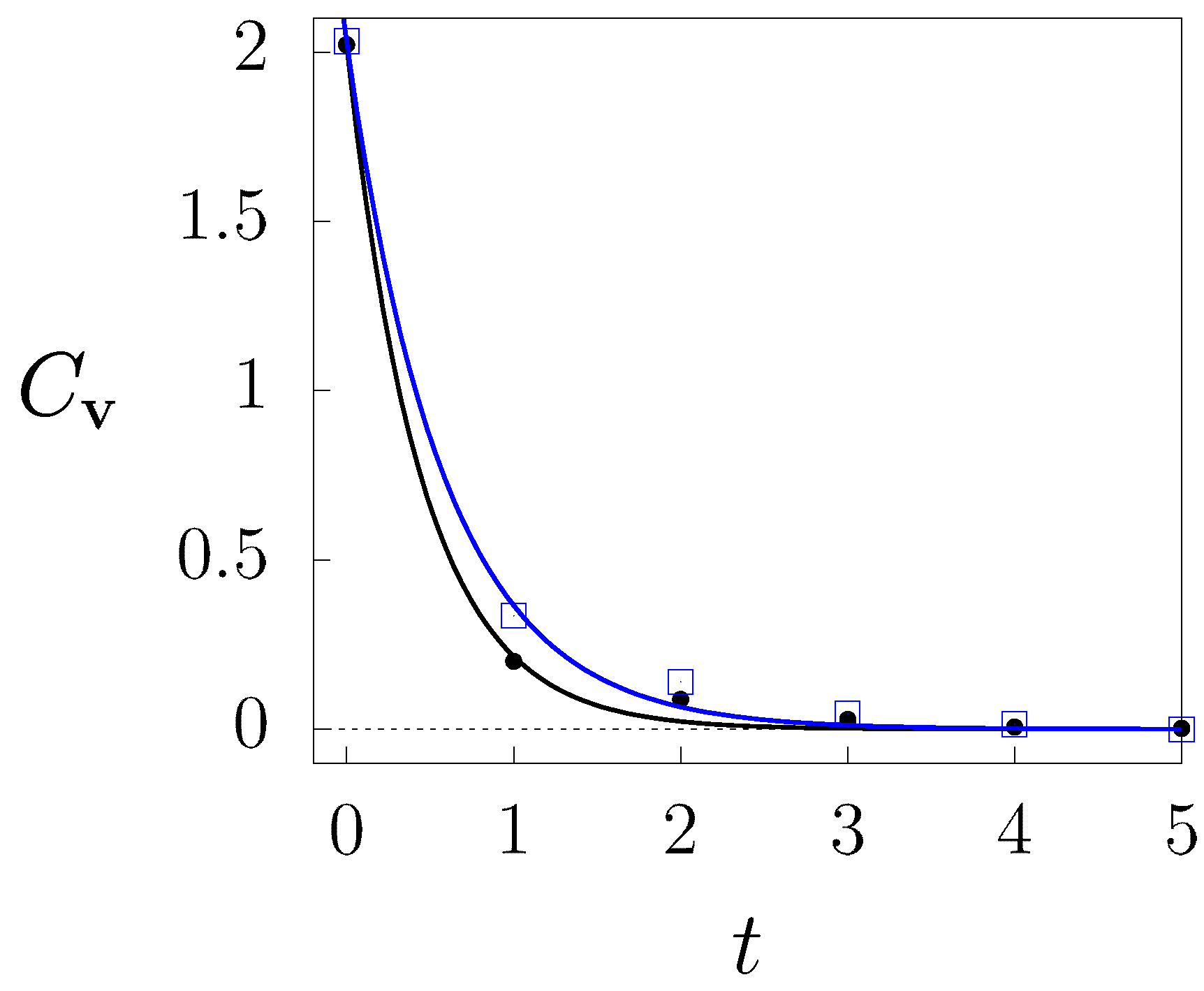 Mathematics 11 04988 g004