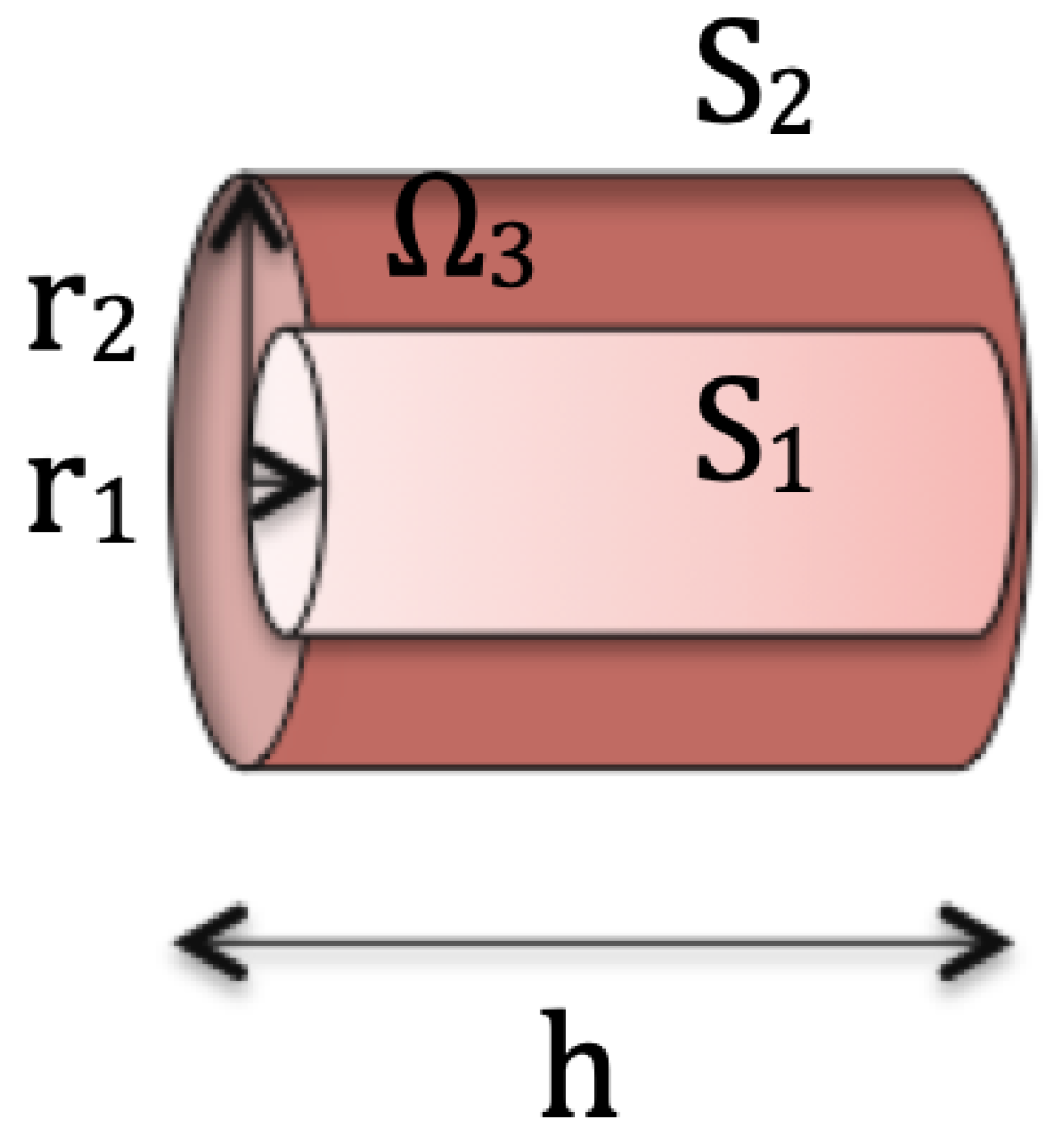 Mathematics 11 04998 g002