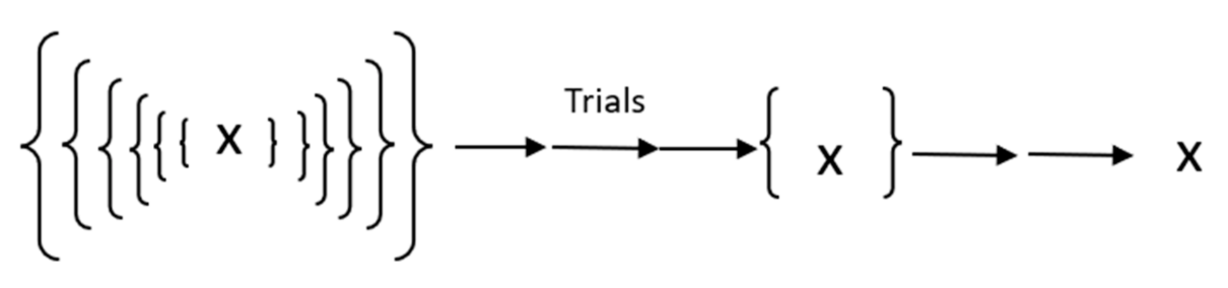 Mathematics 12 00070 g008