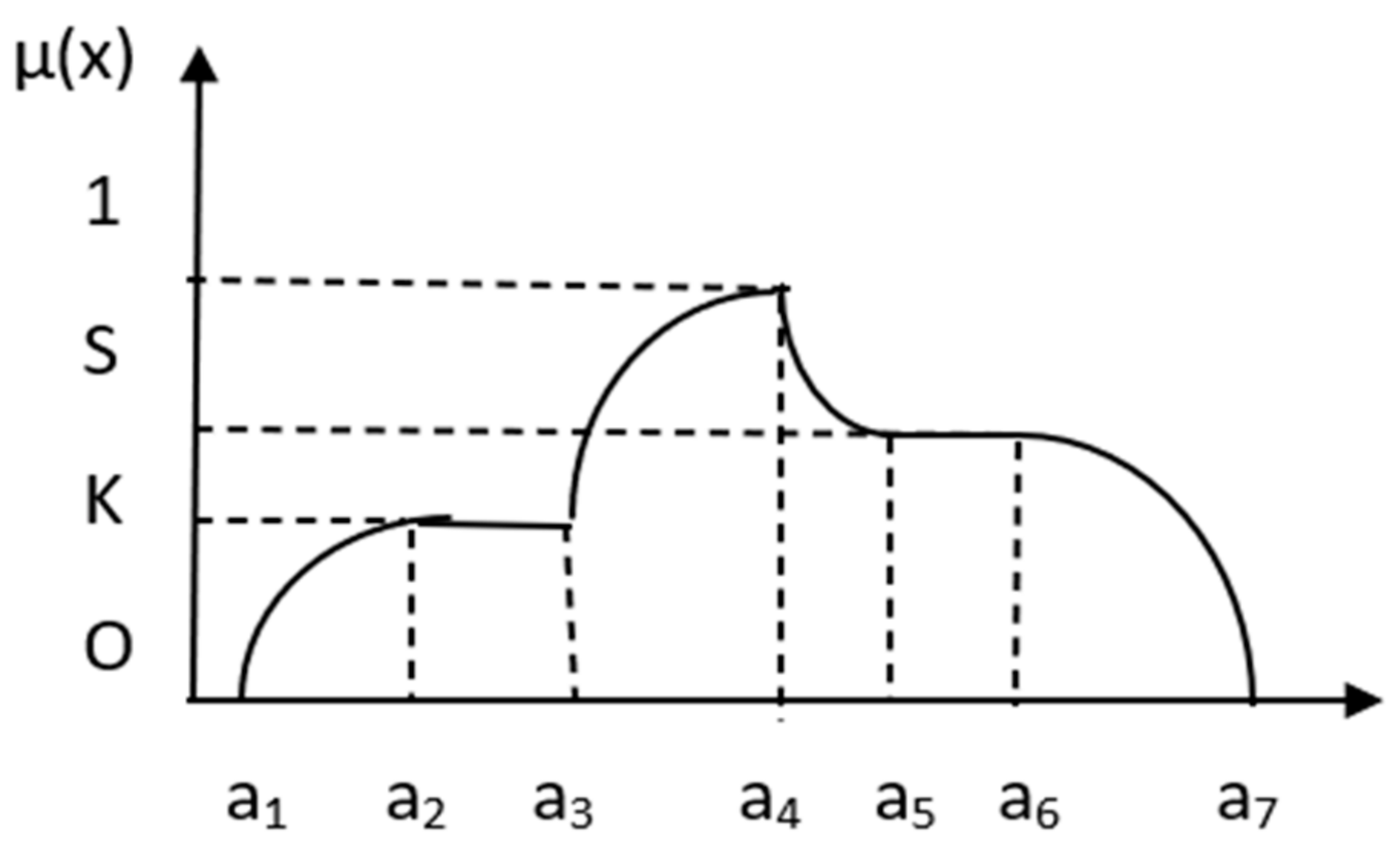 Mathematics 12 00070 g010