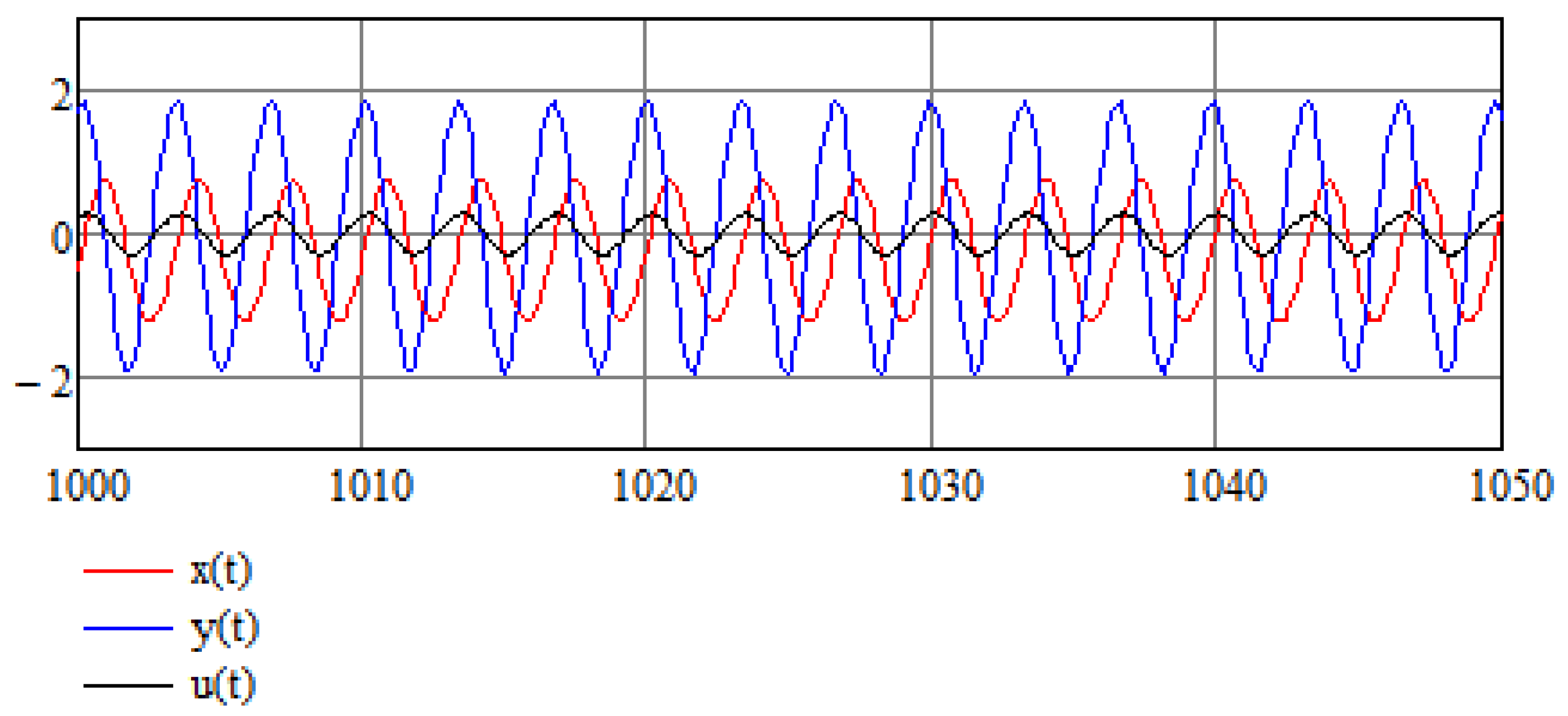 Mathematics 12 00158 g004