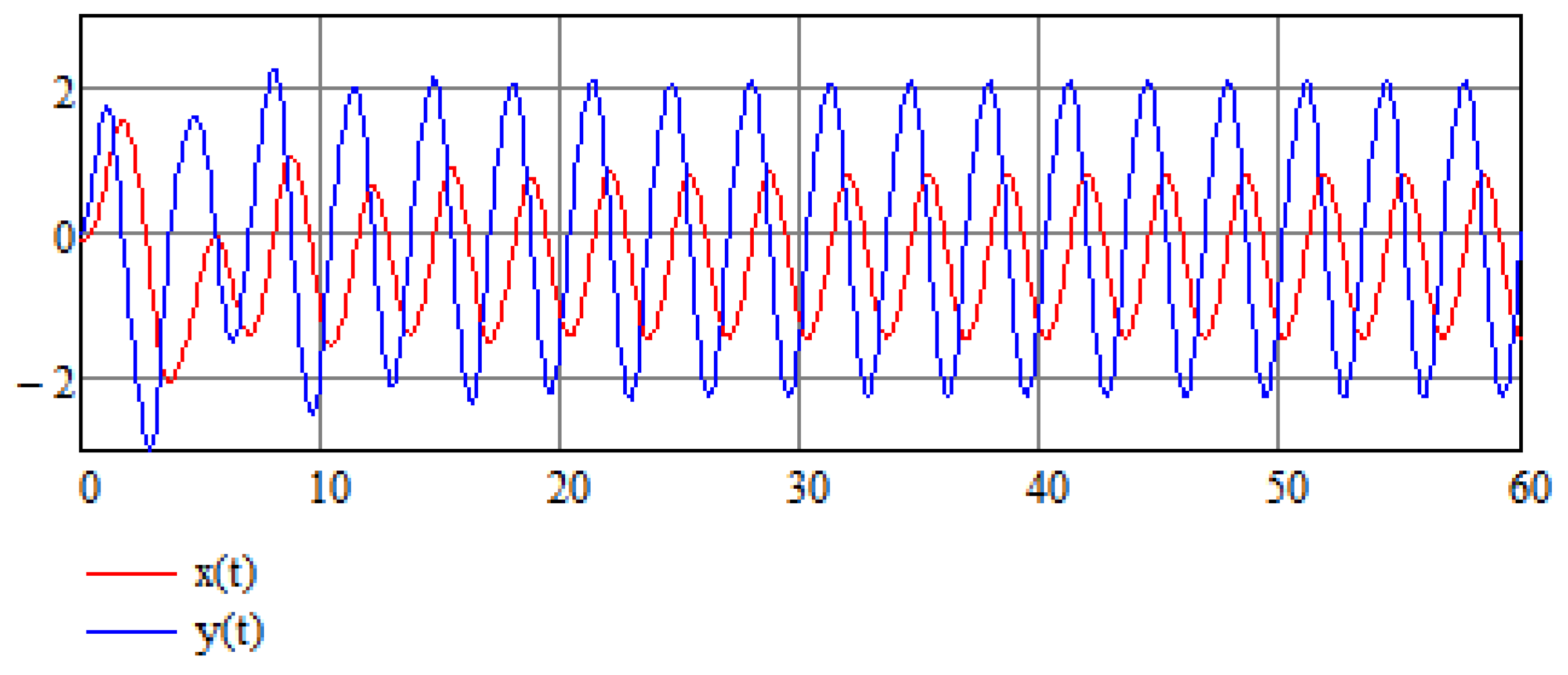 Mathematics 12 00158 g006