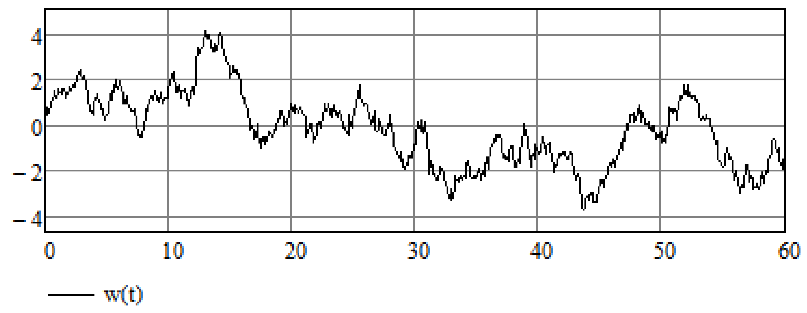Mathematics 12 00158 g007