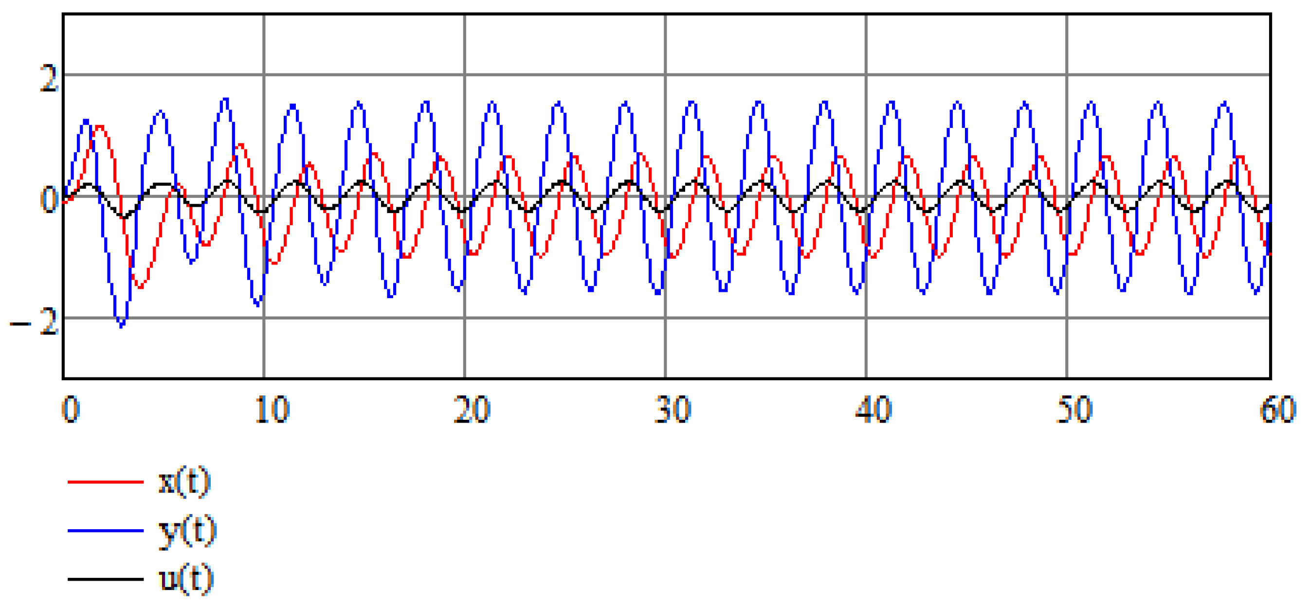 Mathematics 12 00158 g011