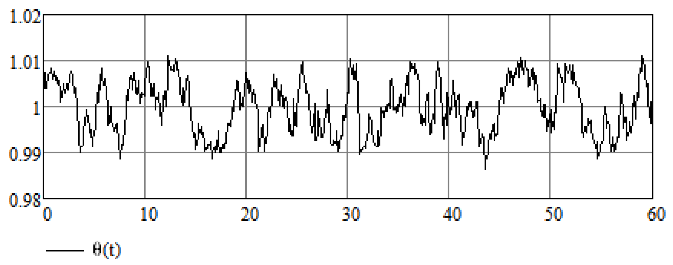 Mathematics 12 00158 g014