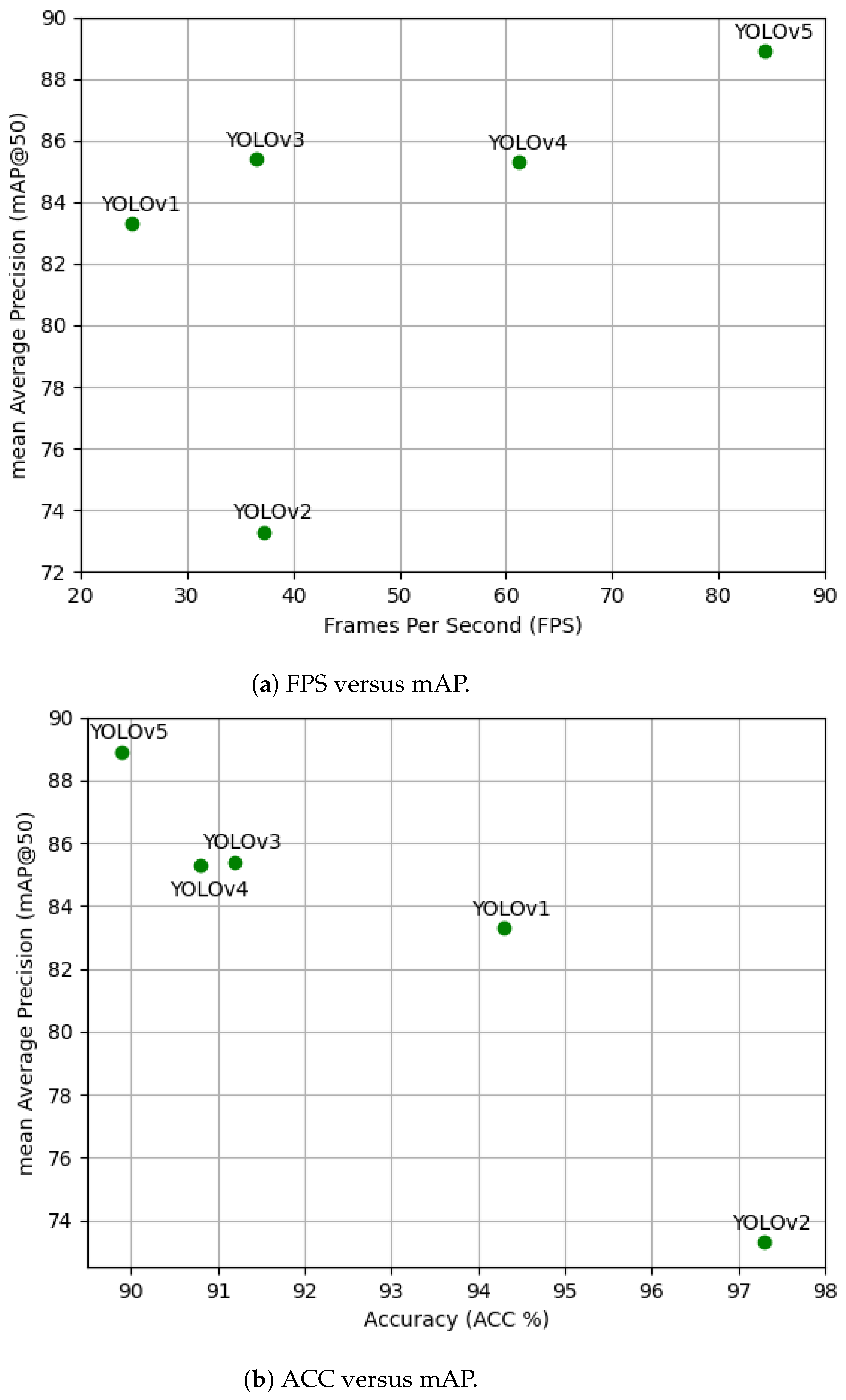 Mathematics 12 00297 g002