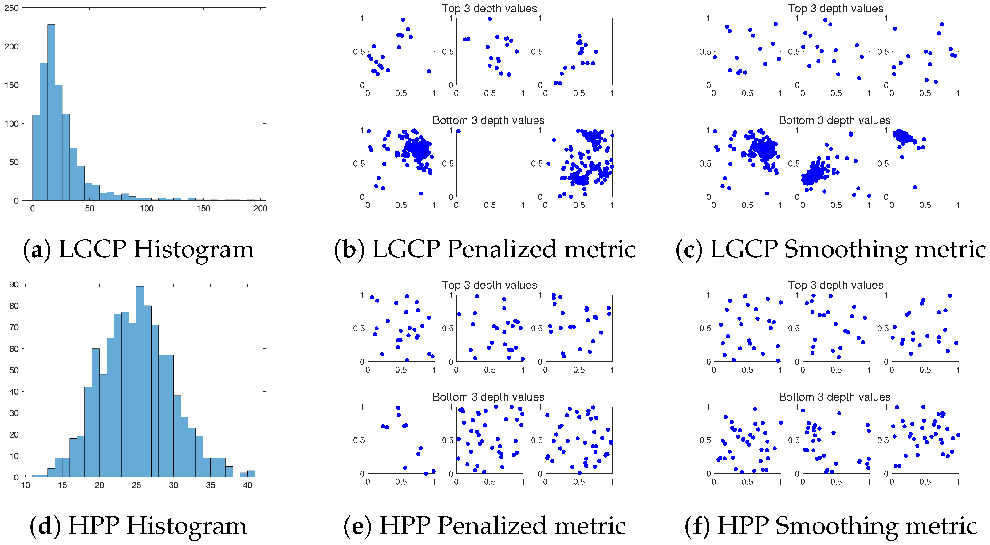Mathematics 12 00595 g003