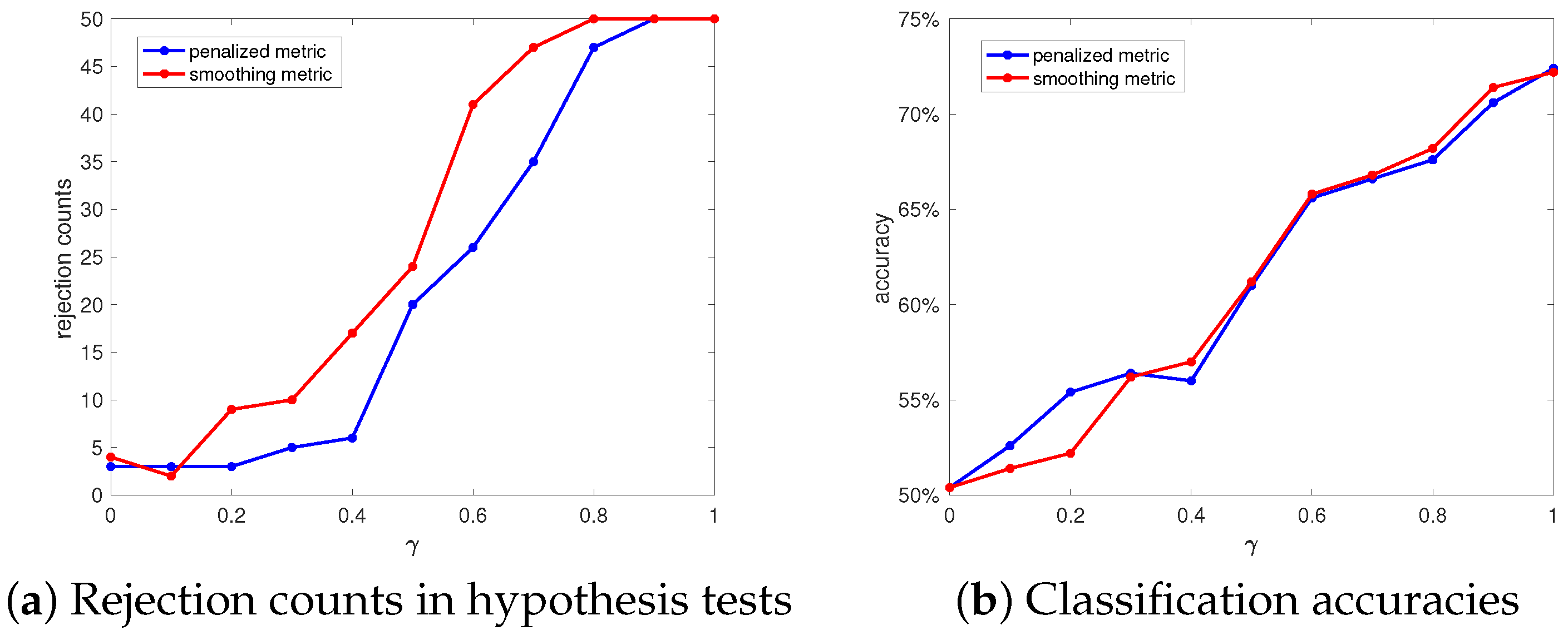 Mathematics 12 00595 g006