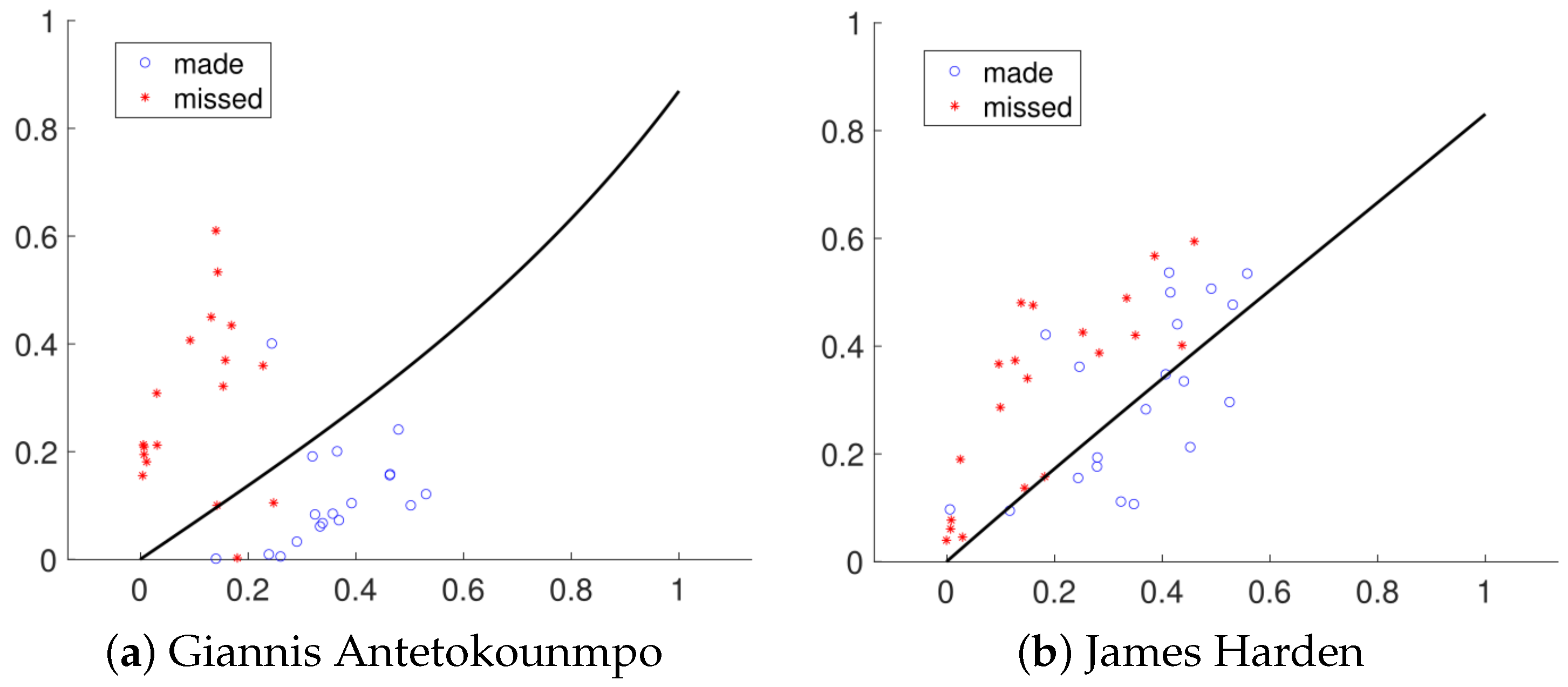 Mathematics 12 00595 g008